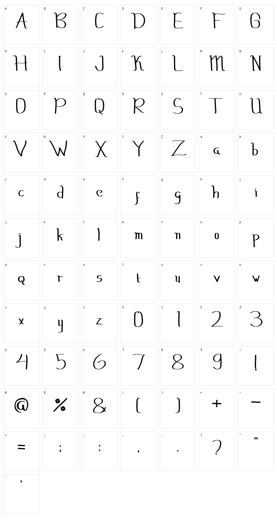 Mocopat Character Set