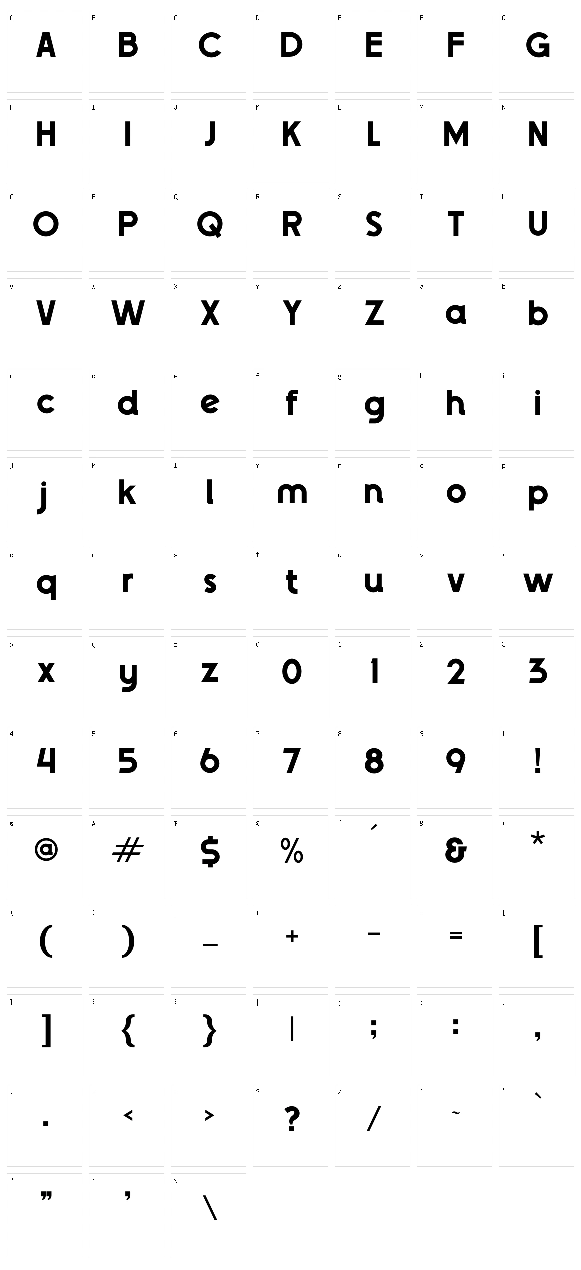 Mogula Character Set