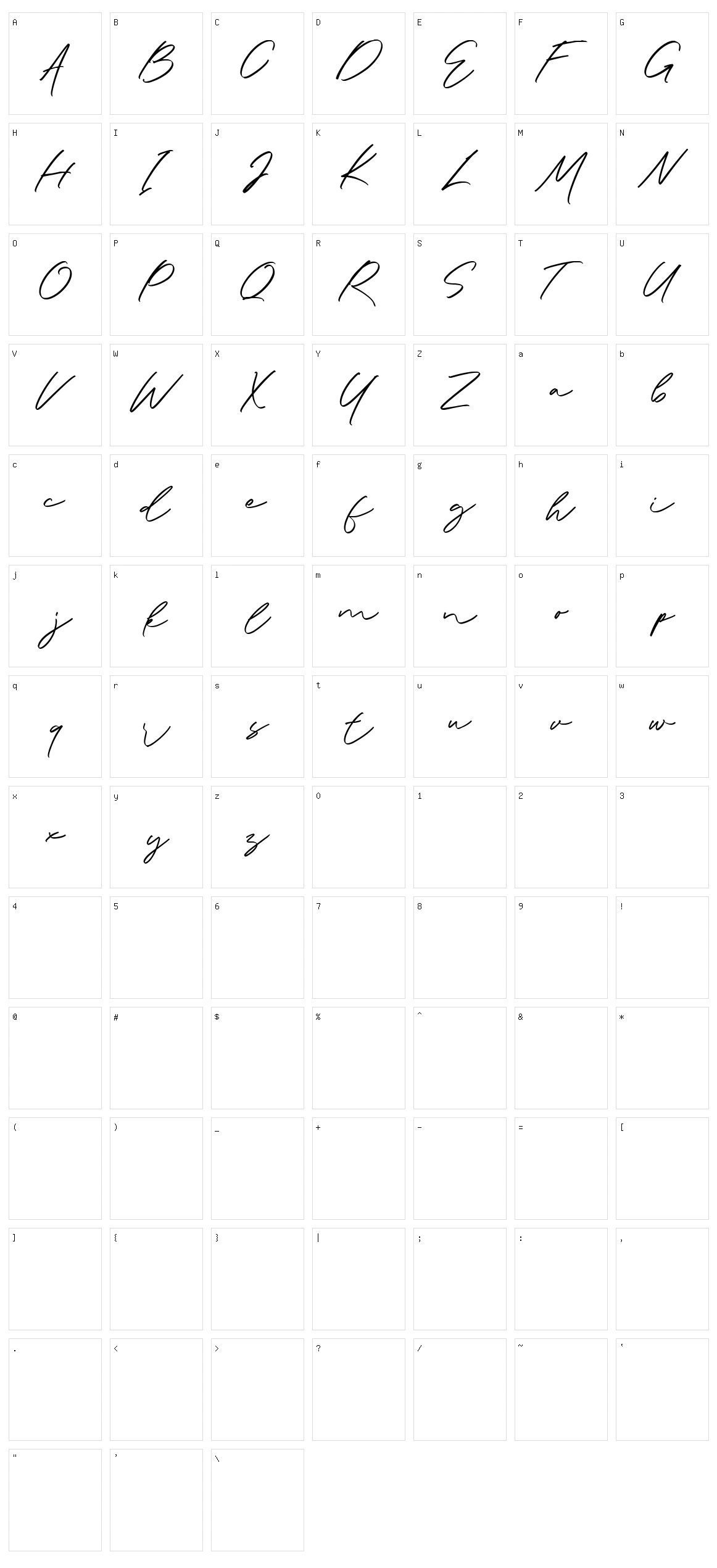 Molaka Character Set