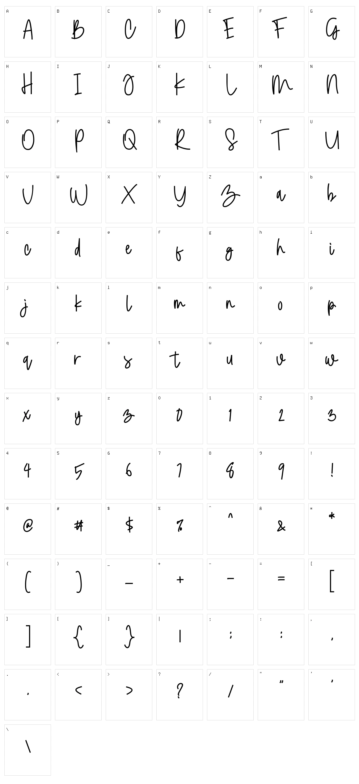 Molet Raenak Character Set