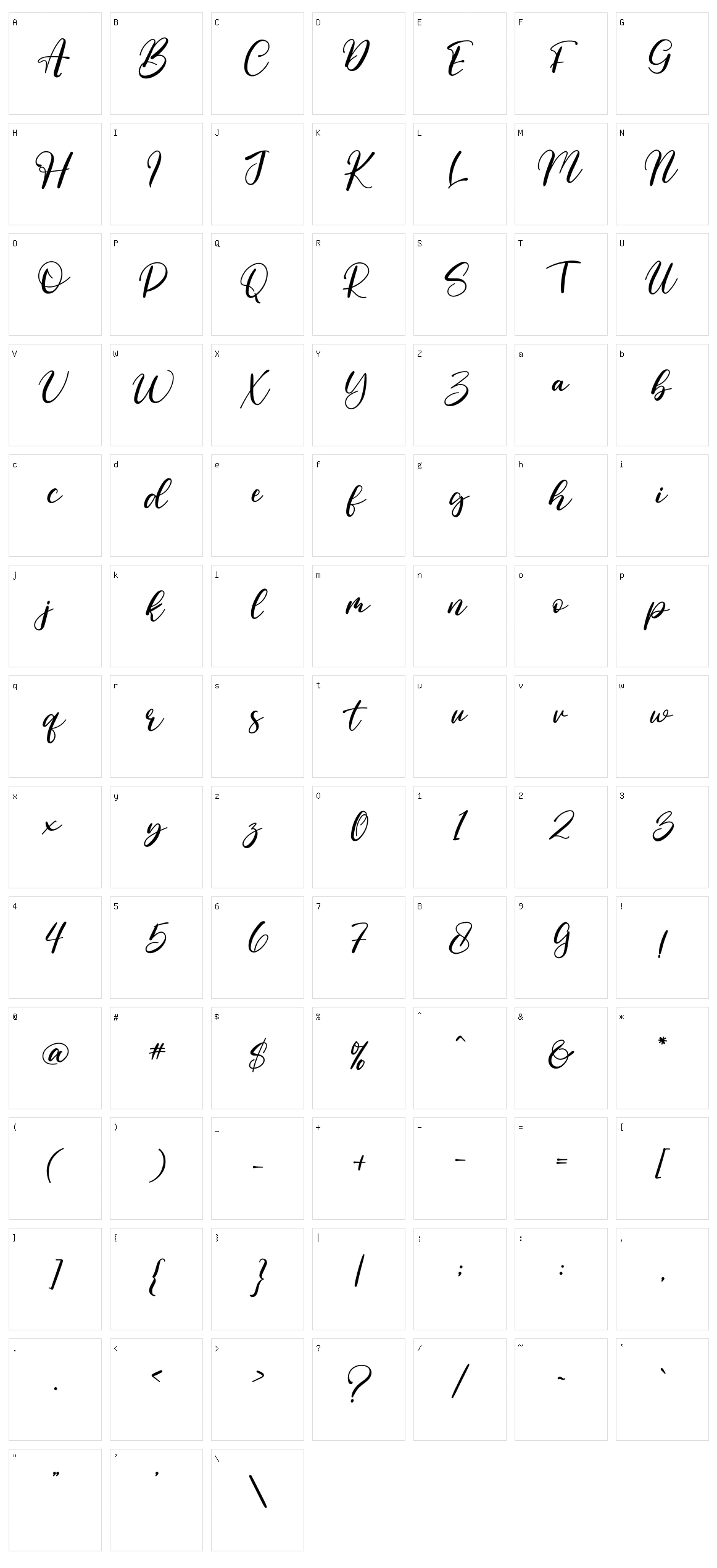 Moment Signature Character Set