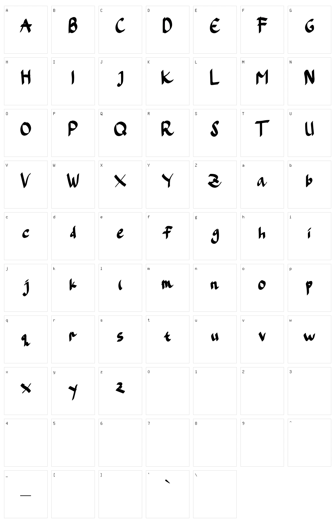 Montana Character Set