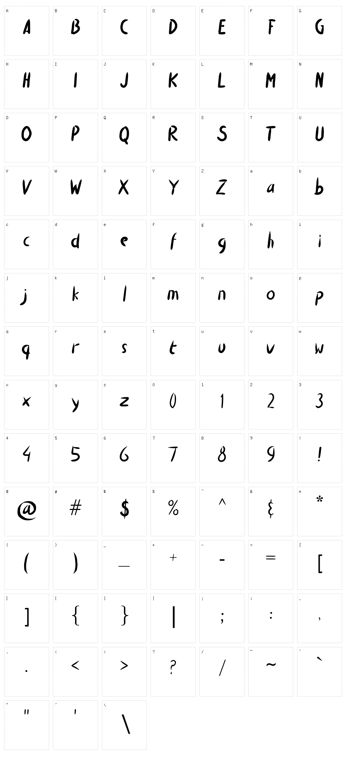 Mr. Blue Character Set