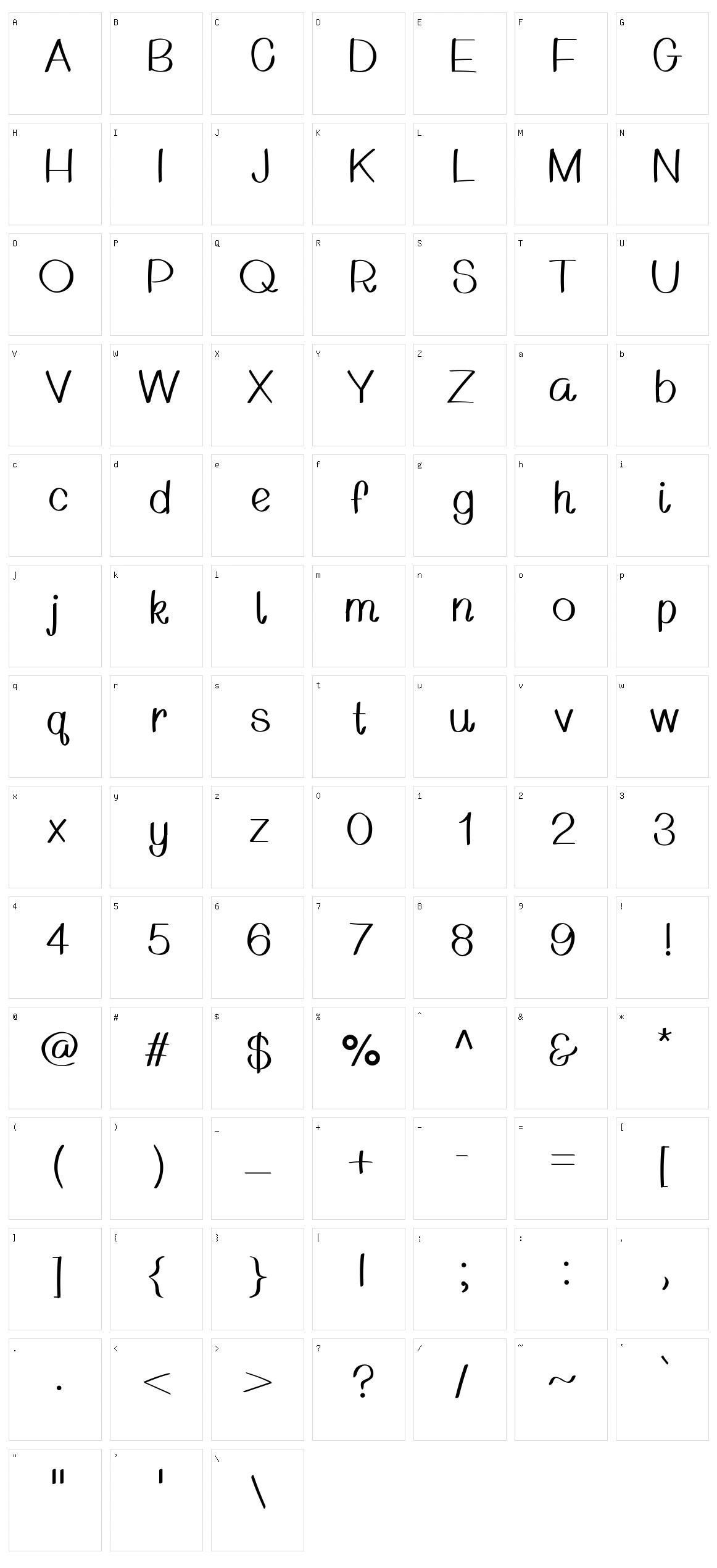 Mulberry Character Set