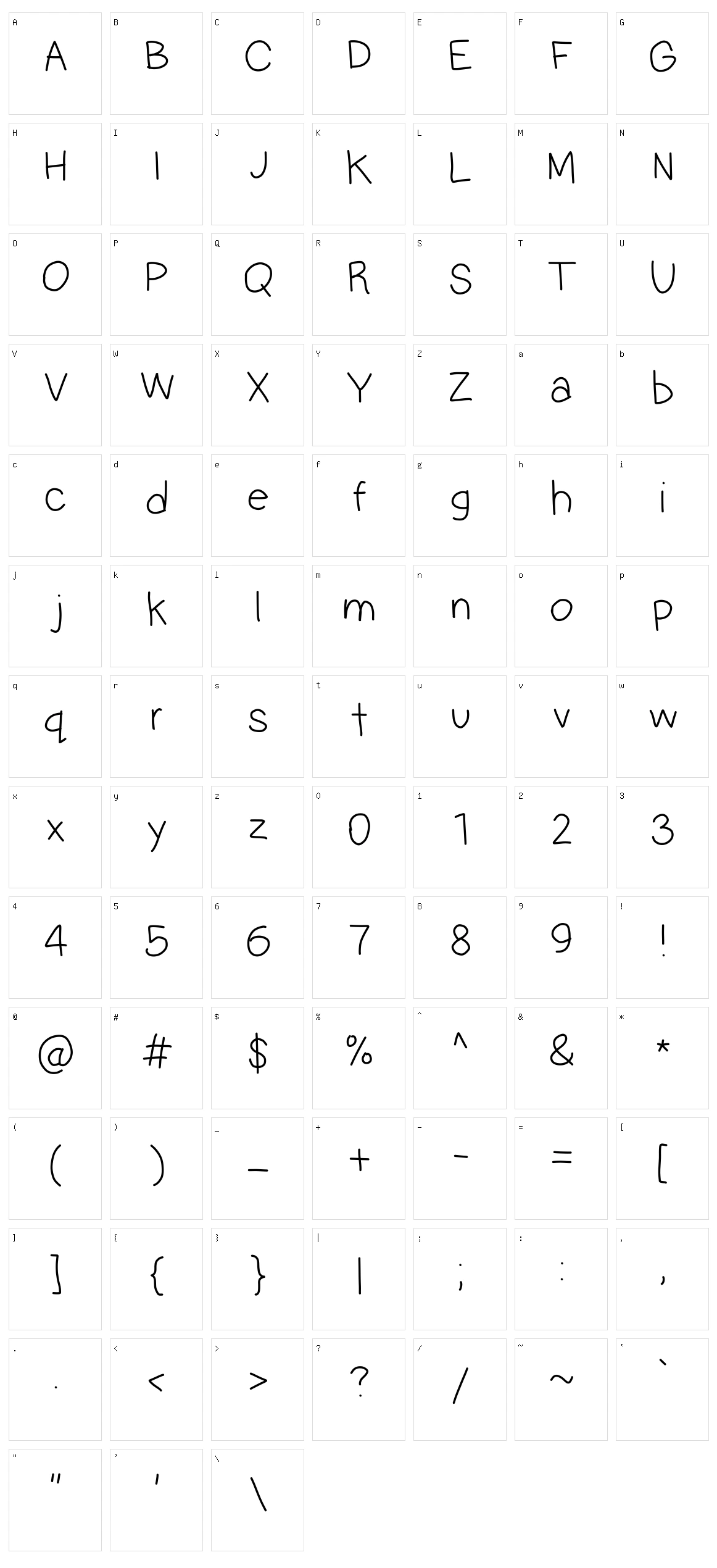 Multilingual Hand Character Set
