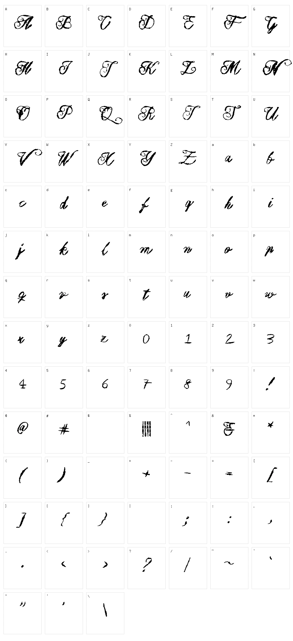Muurahaiskarhu Character Set
