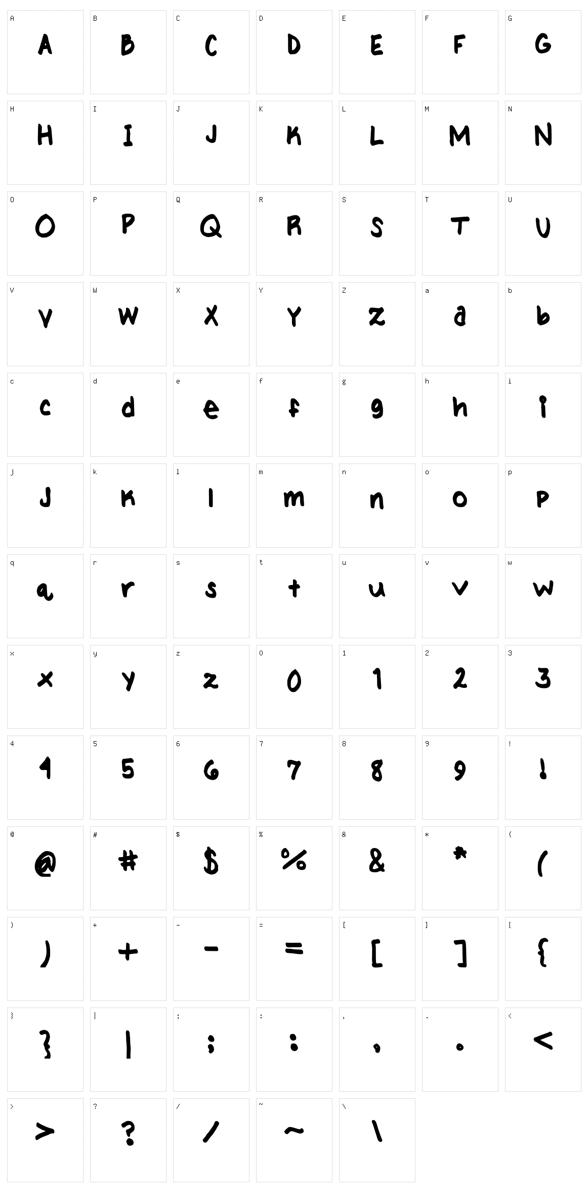 My handwriting Character Set