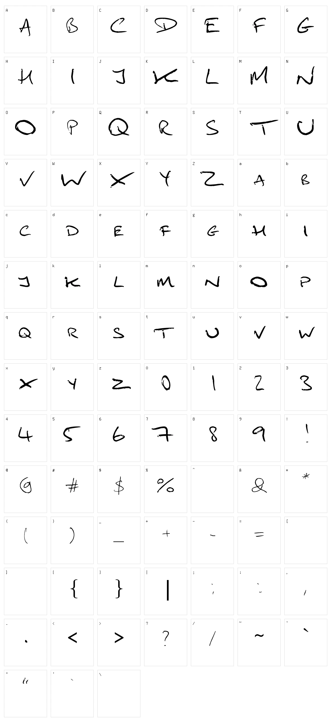 Mydai1 Character Set