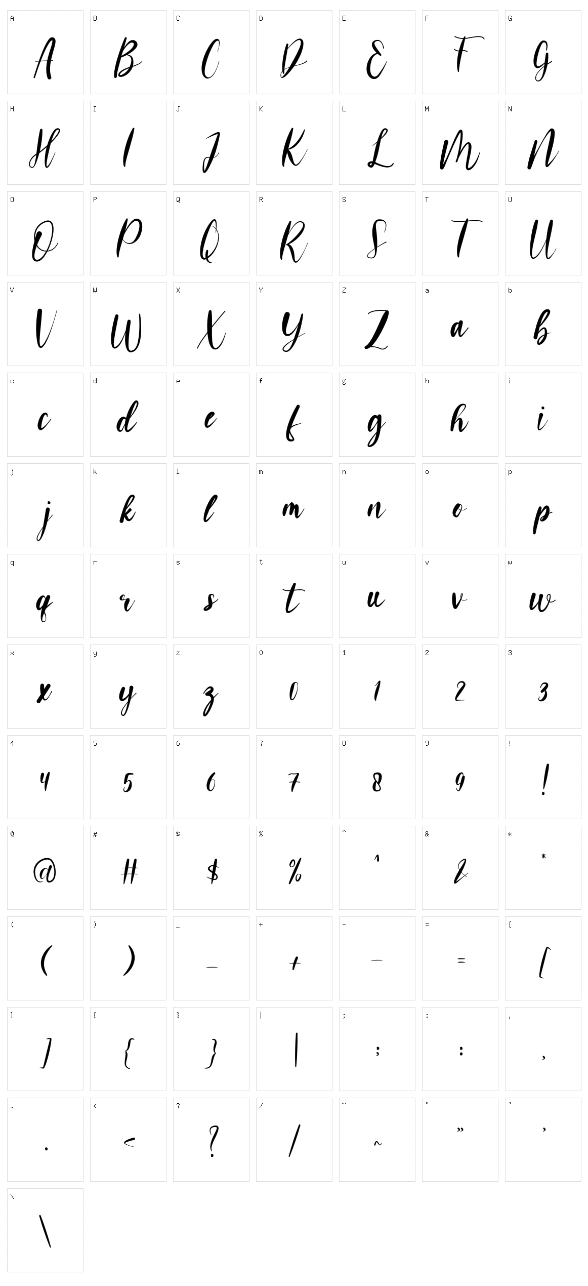 Nacowela Character Set
