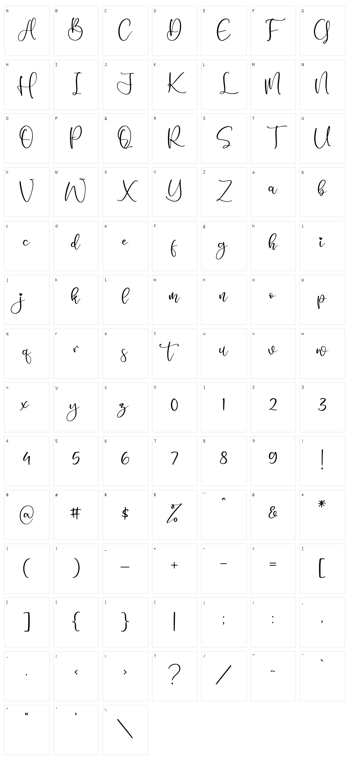 Nagitha Sweety Character Set