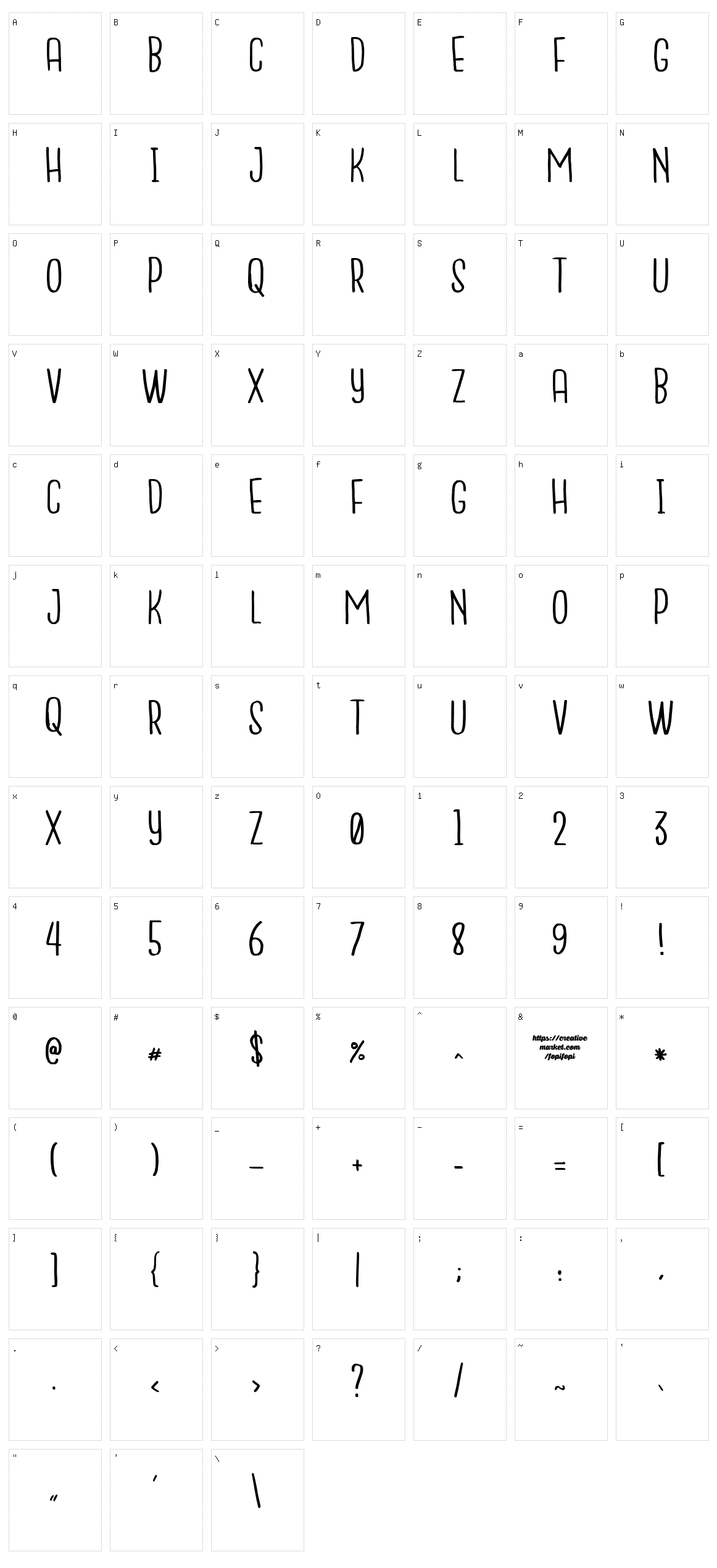 Nanda Character Set