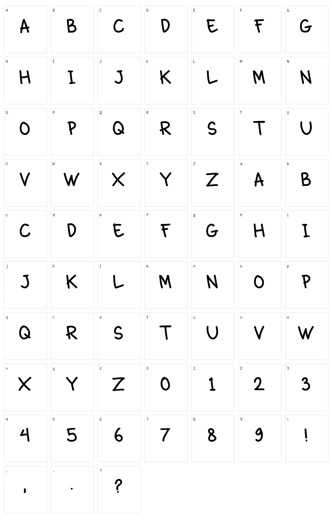 Naras Character Set