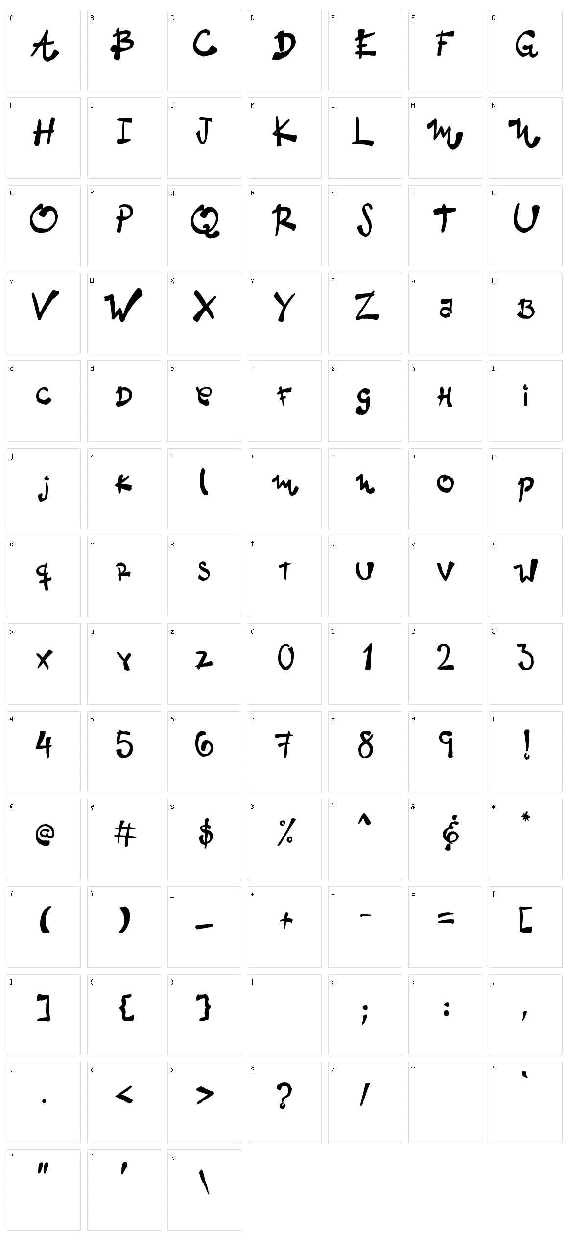 Neto Character Set