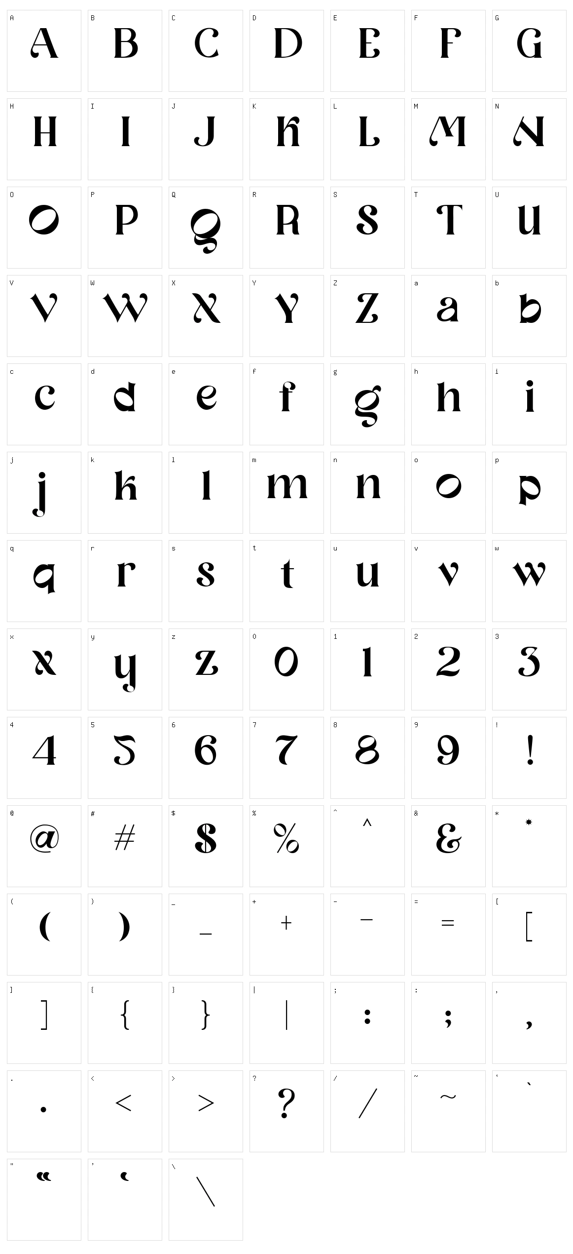 Neug Asia Script Character Set