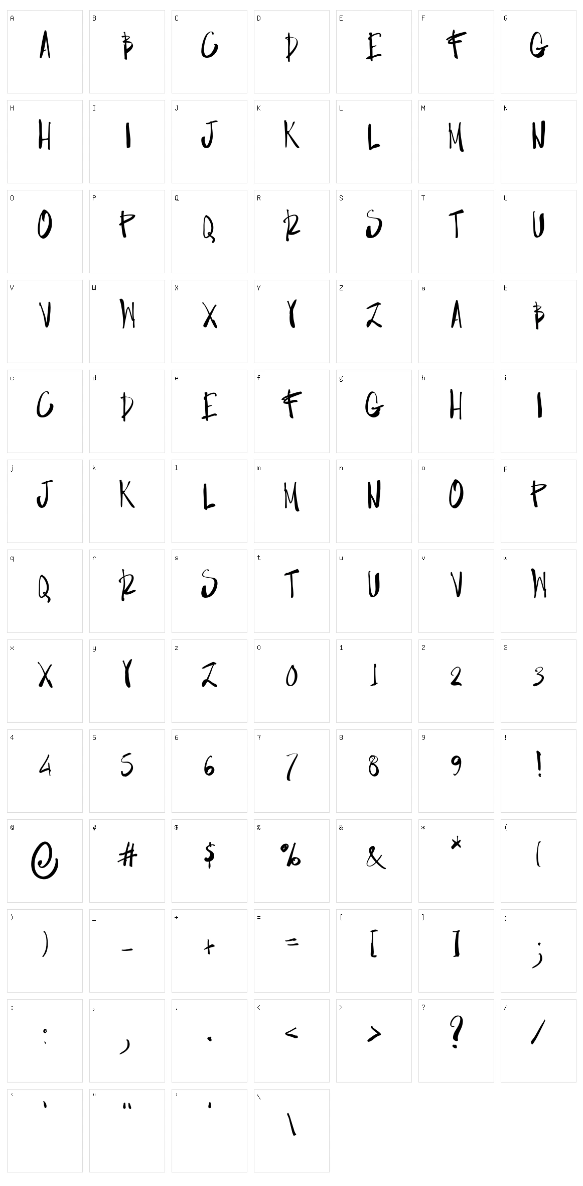 NF-Nerres Character Set