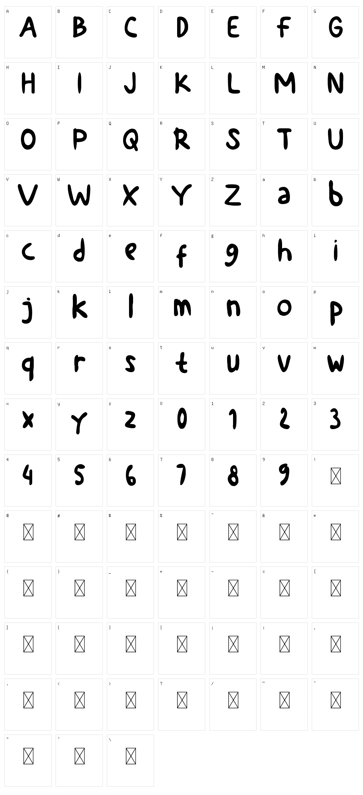 Nhaturlhy Character Set