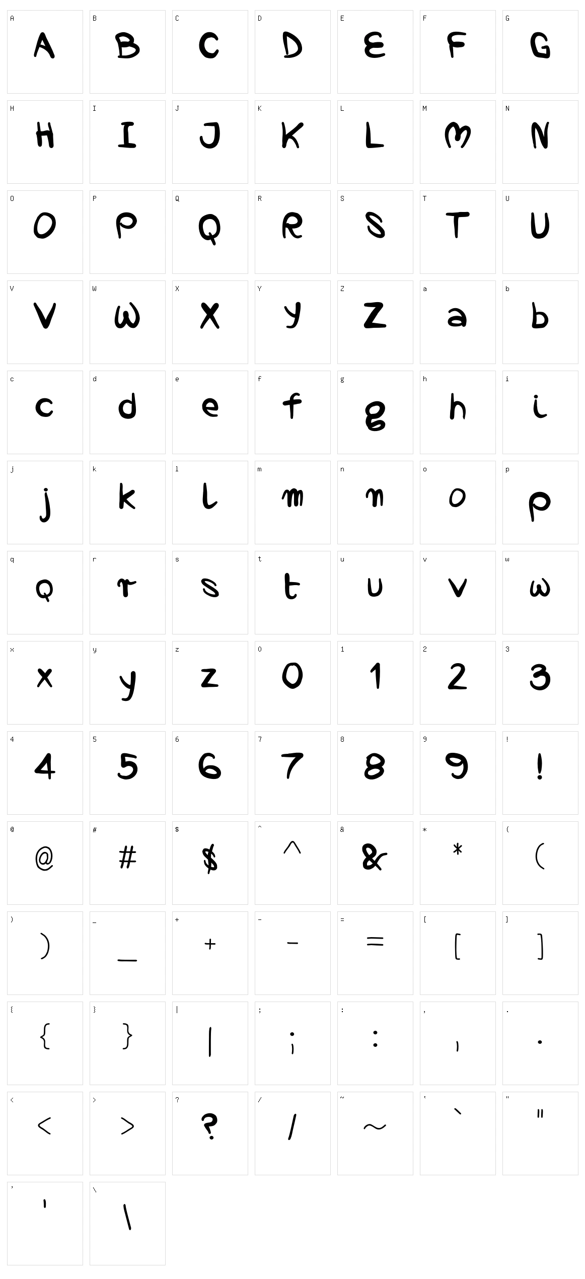 Nopra Character Set