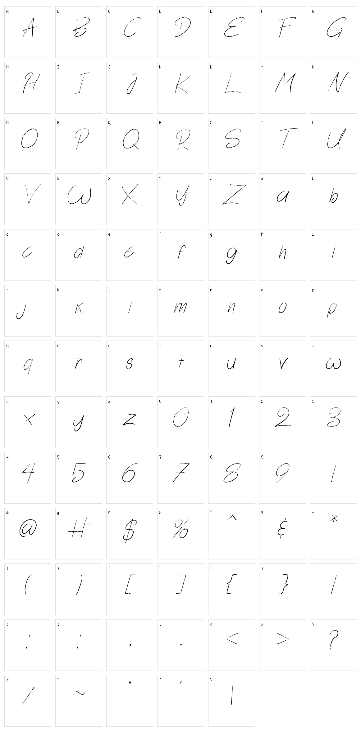 Nosa Character Set