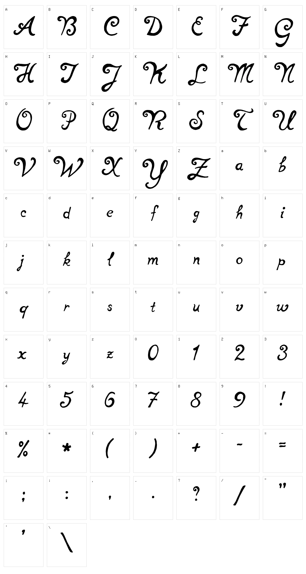 Not Perfect Character Set