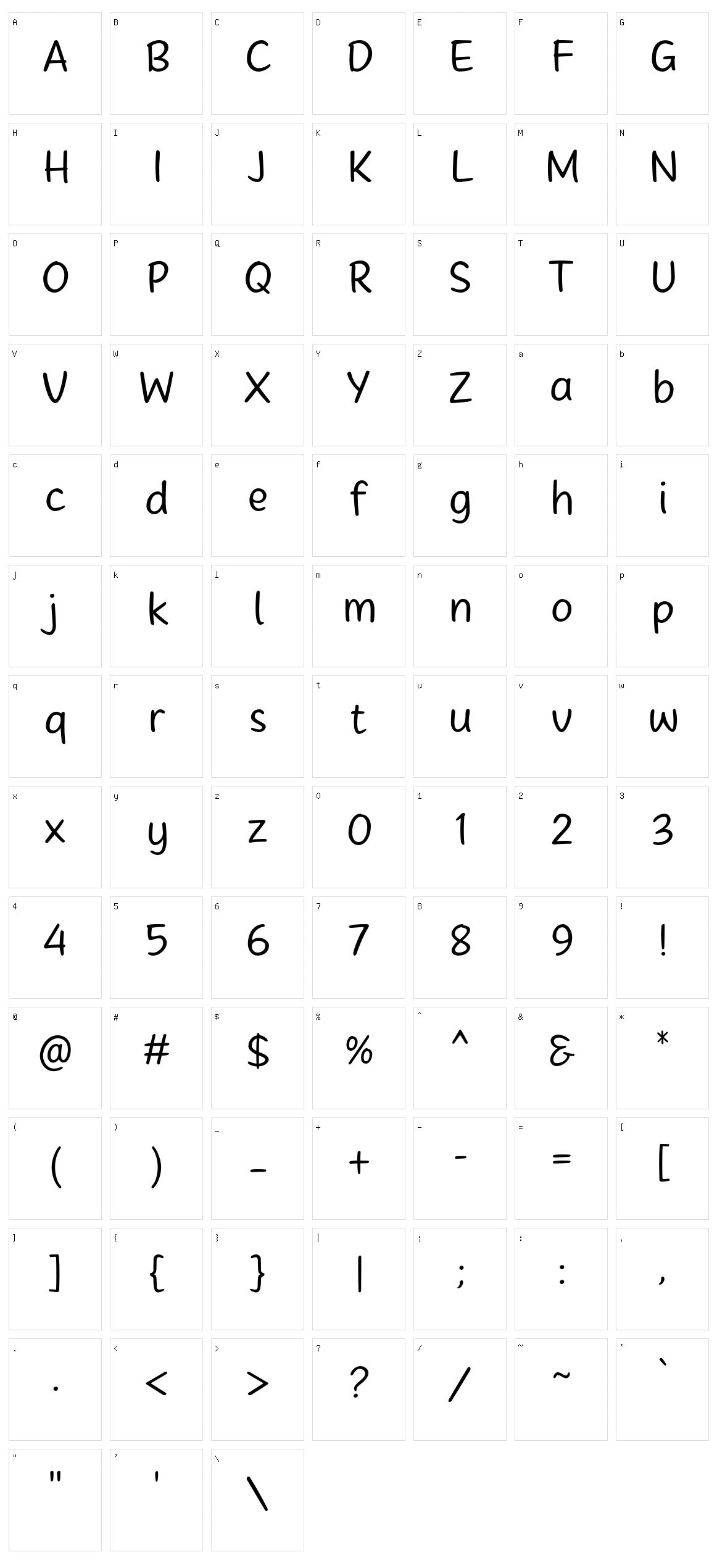 Notes Sans Character Set