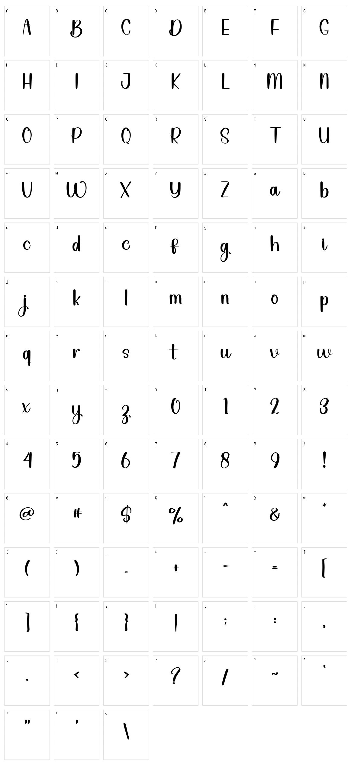 Nothing Character Set