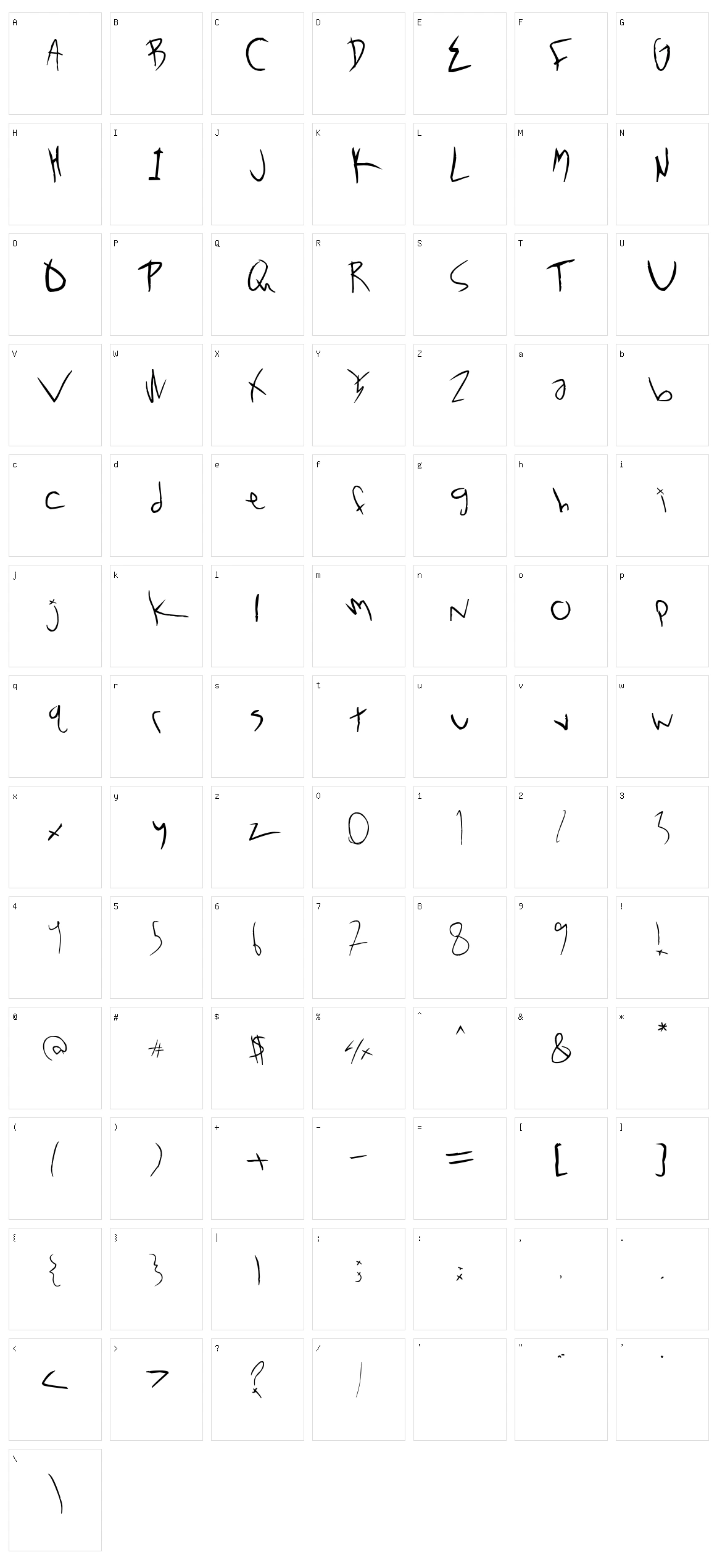 NoXWay Character Set