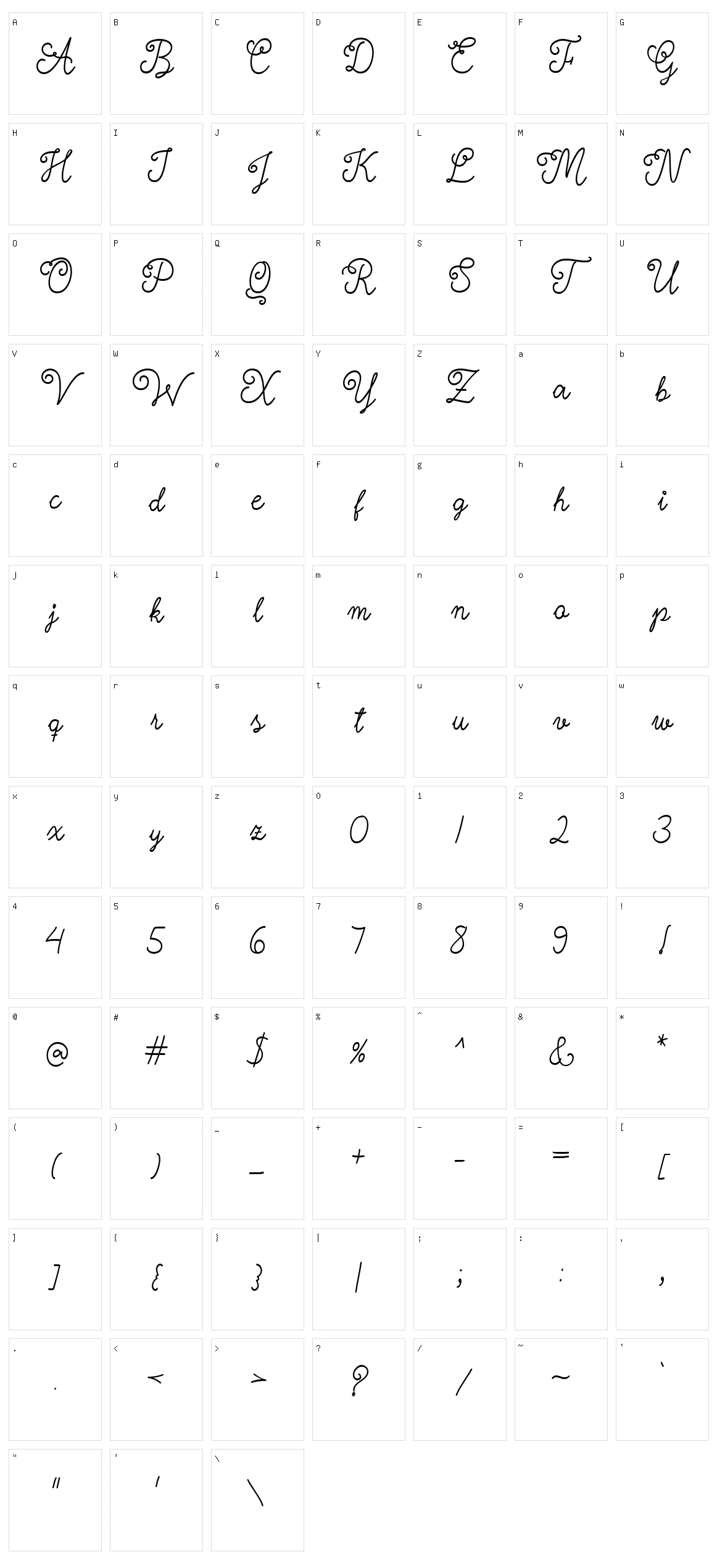 Nyckelpiga Character Set