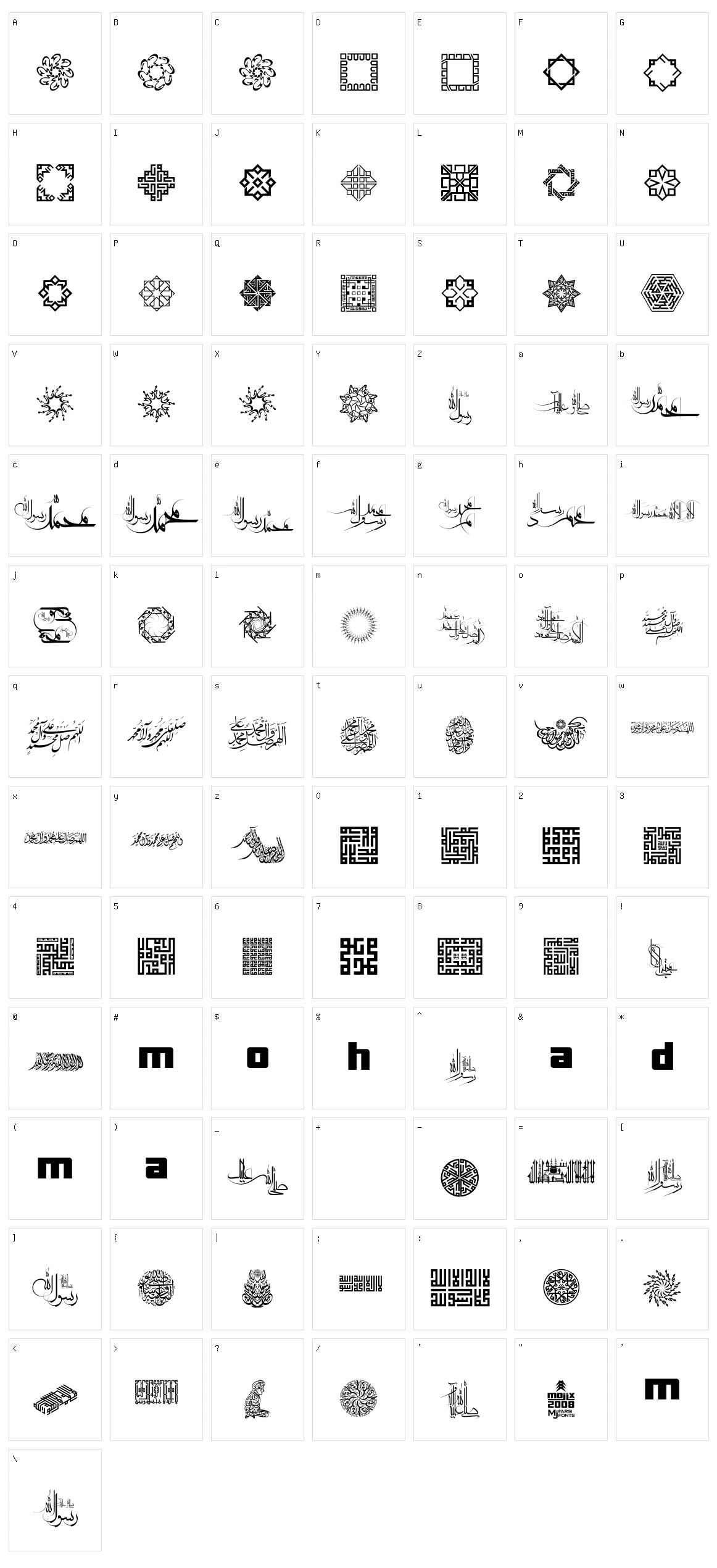 Mohammad RasoolAllah Character Set
