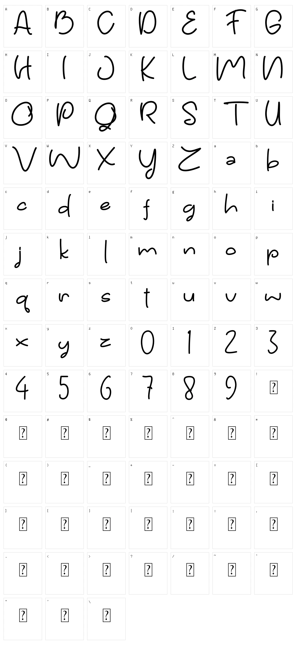 Ogicha Character Set