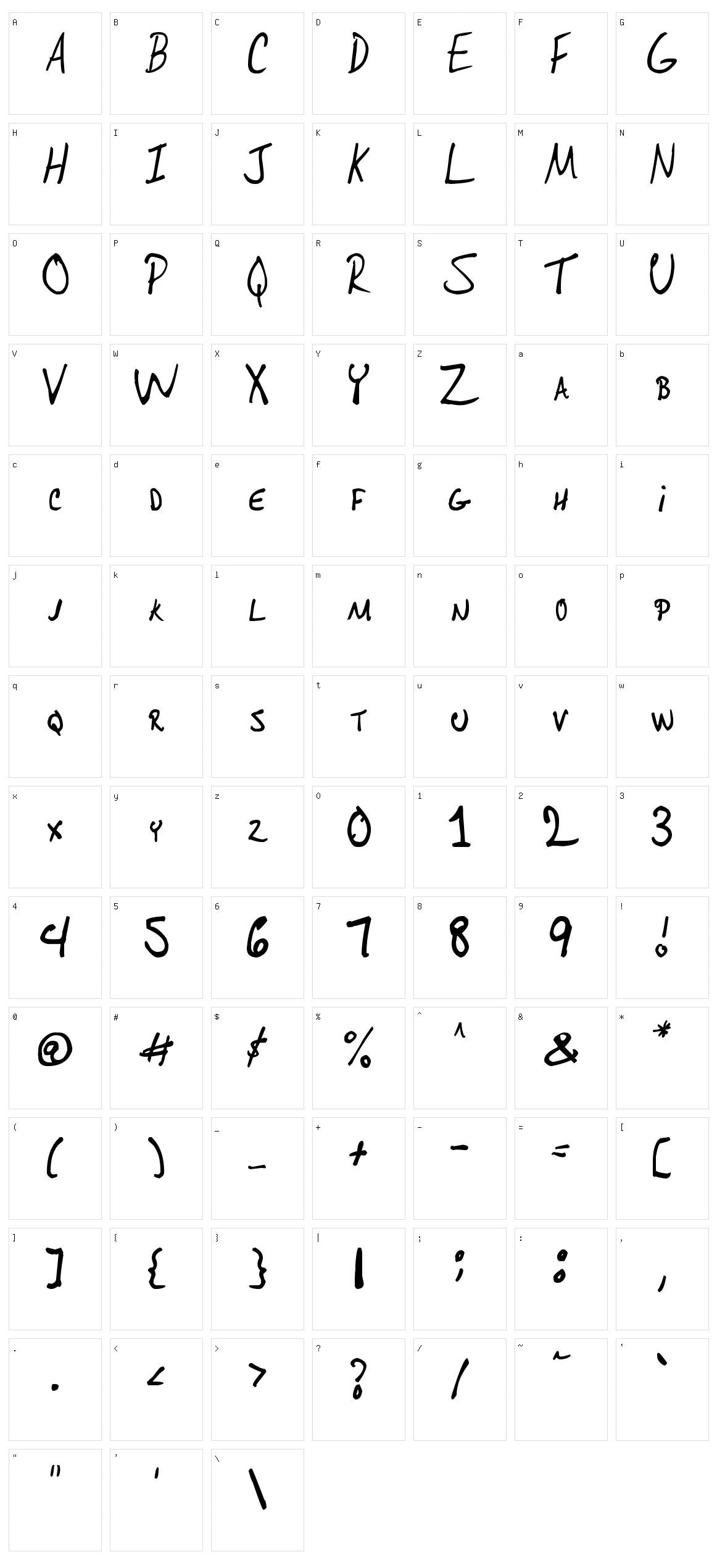 Ohdeesee's Character Set