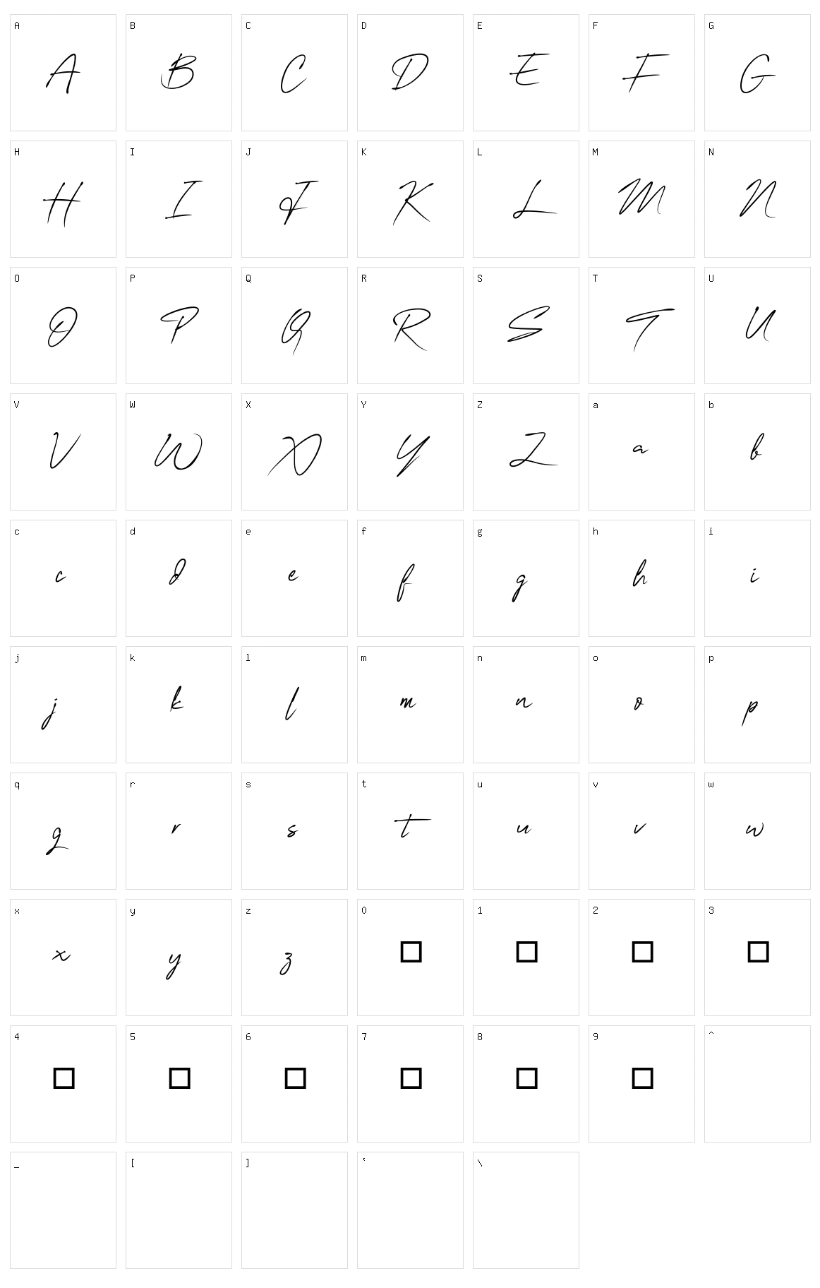 One Signature Character Set