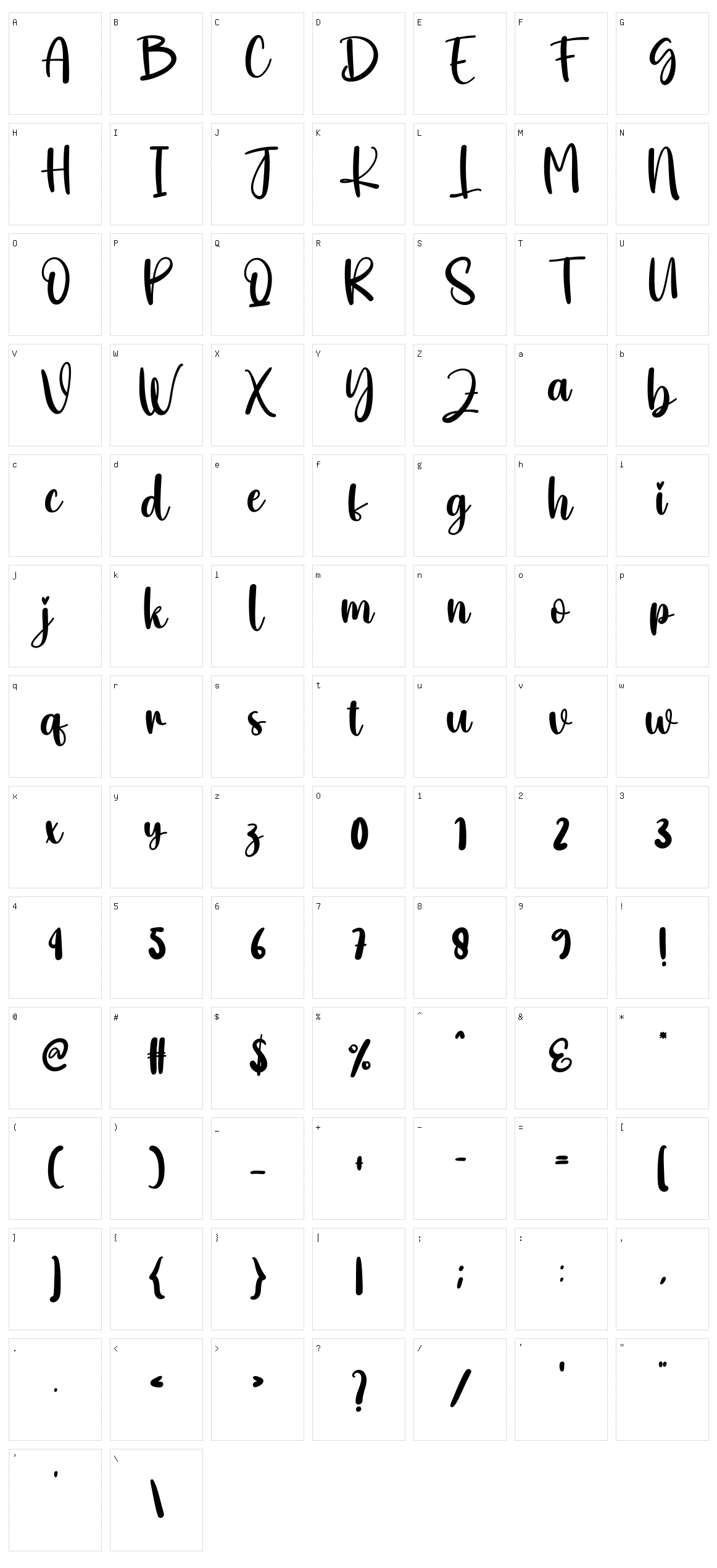 Oneself Character Set