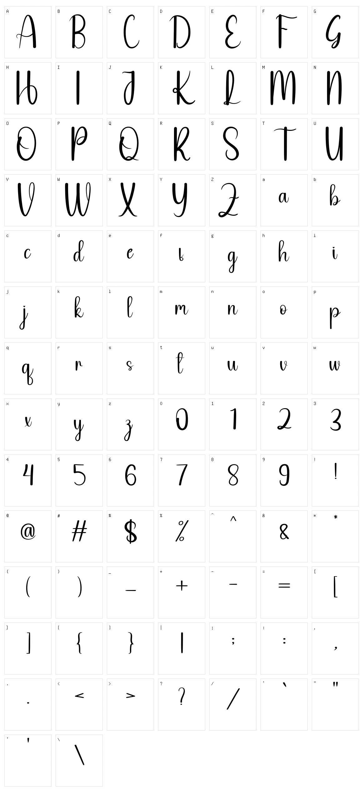 Online Signature Character Set