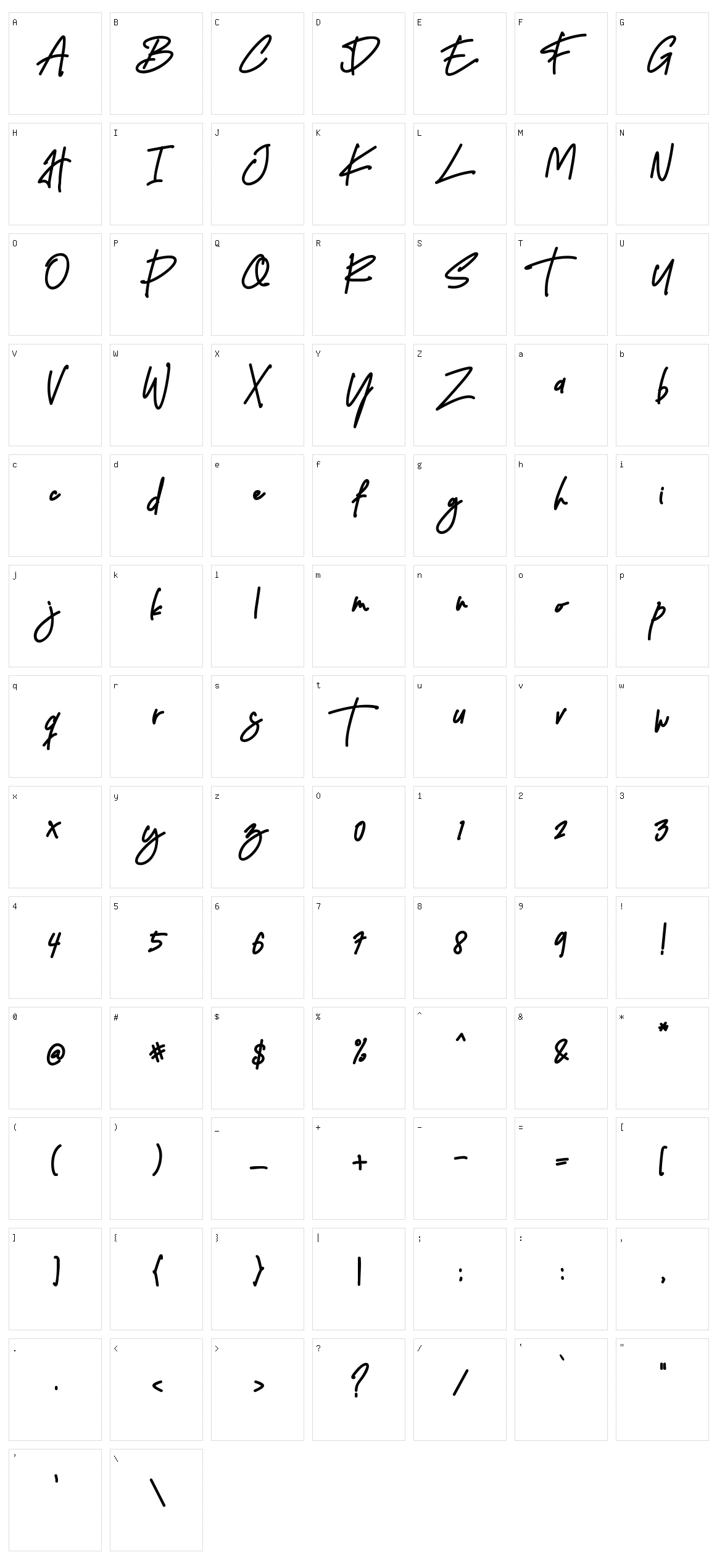 Open Script Character Set