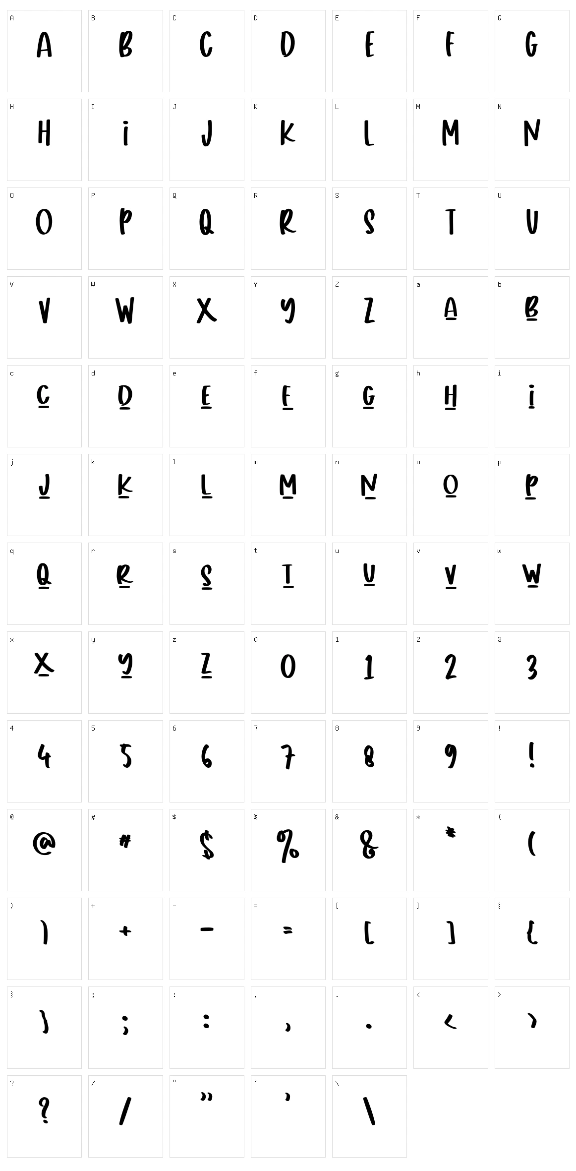 Oredo Character Set