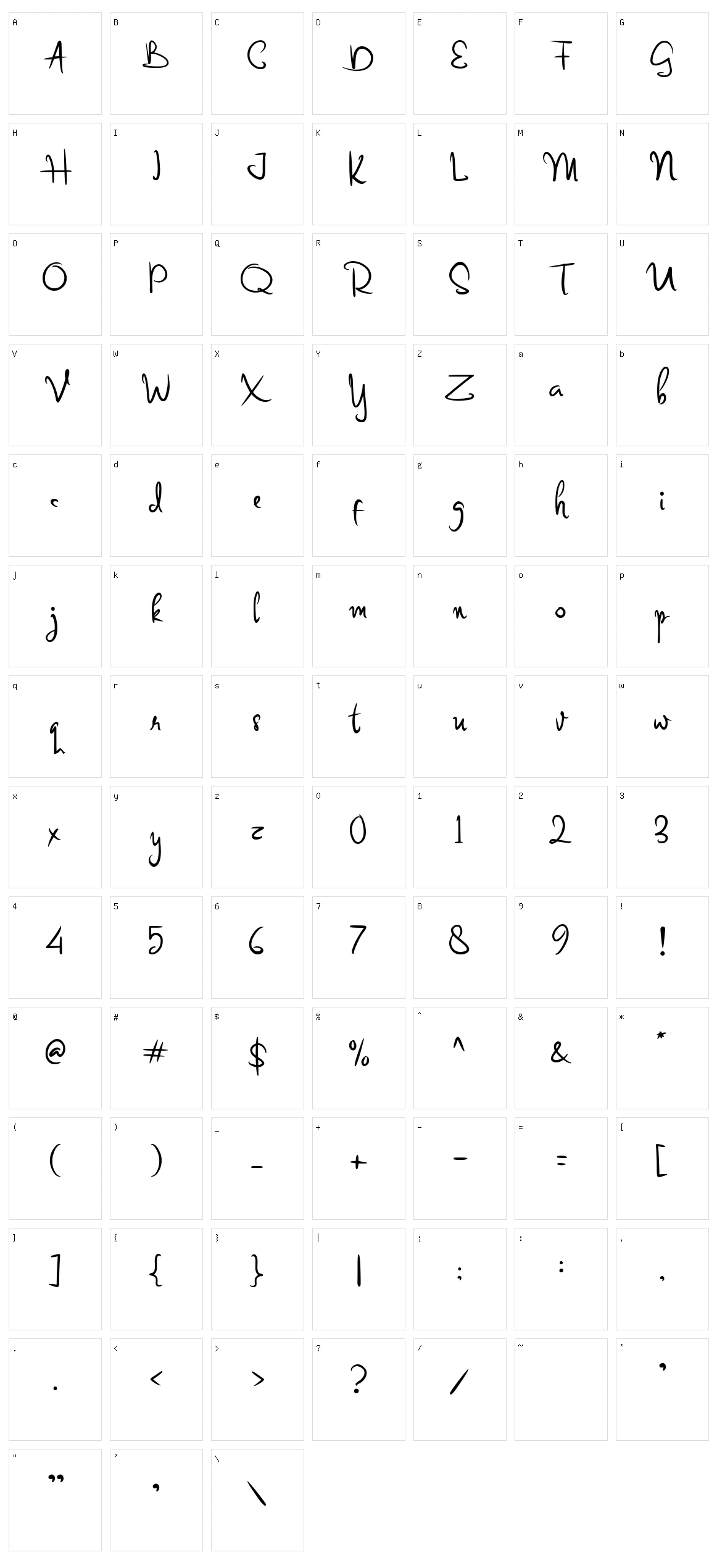 Oureet Character Set