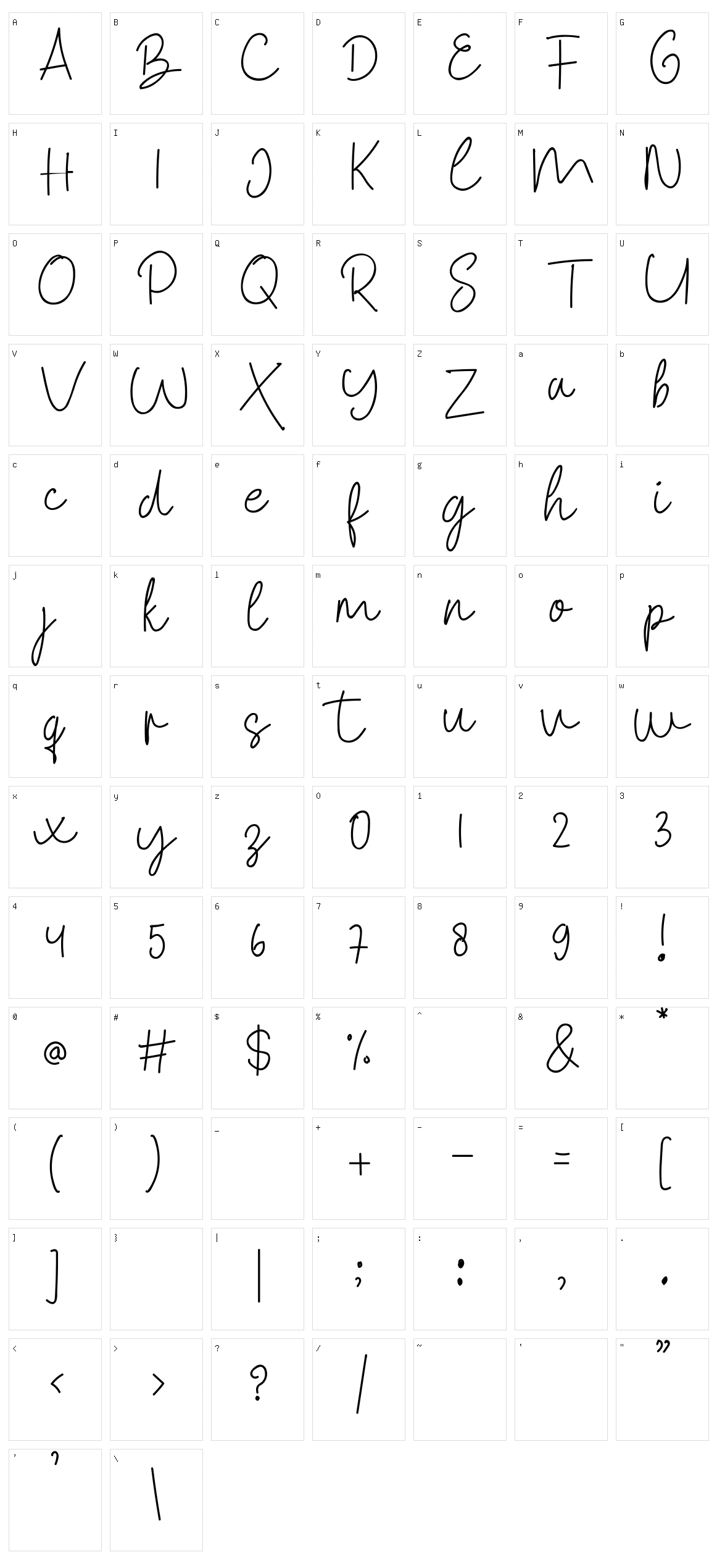 Overthinking Character Set