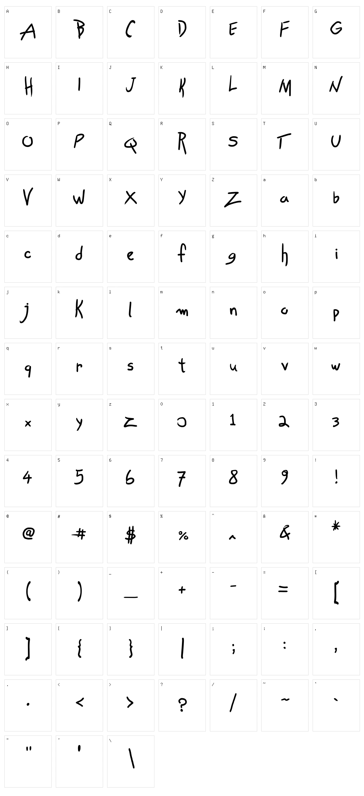 Own Written Character Set