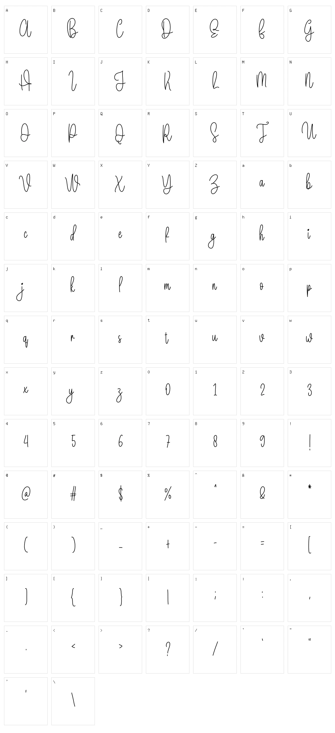 Package Character Set