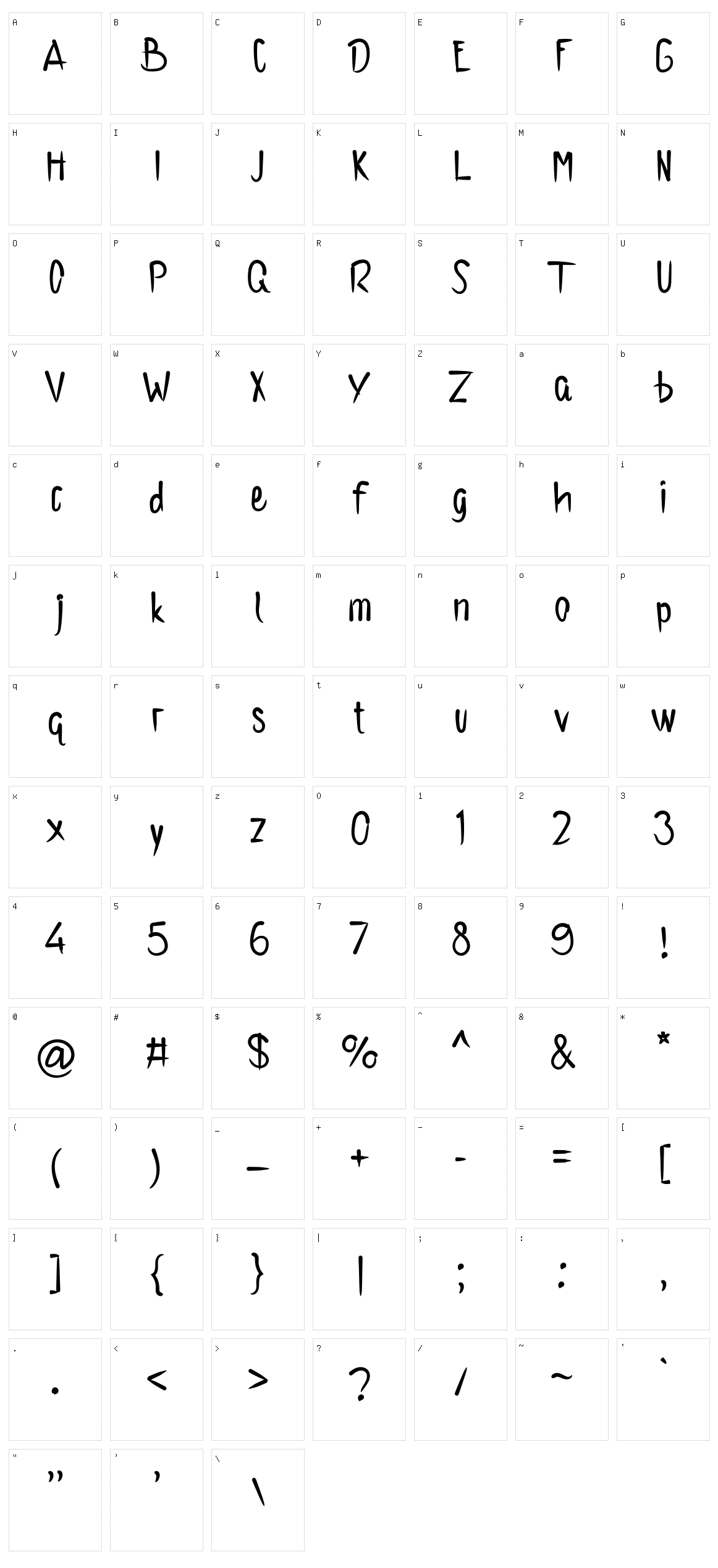 Paggi Character Set