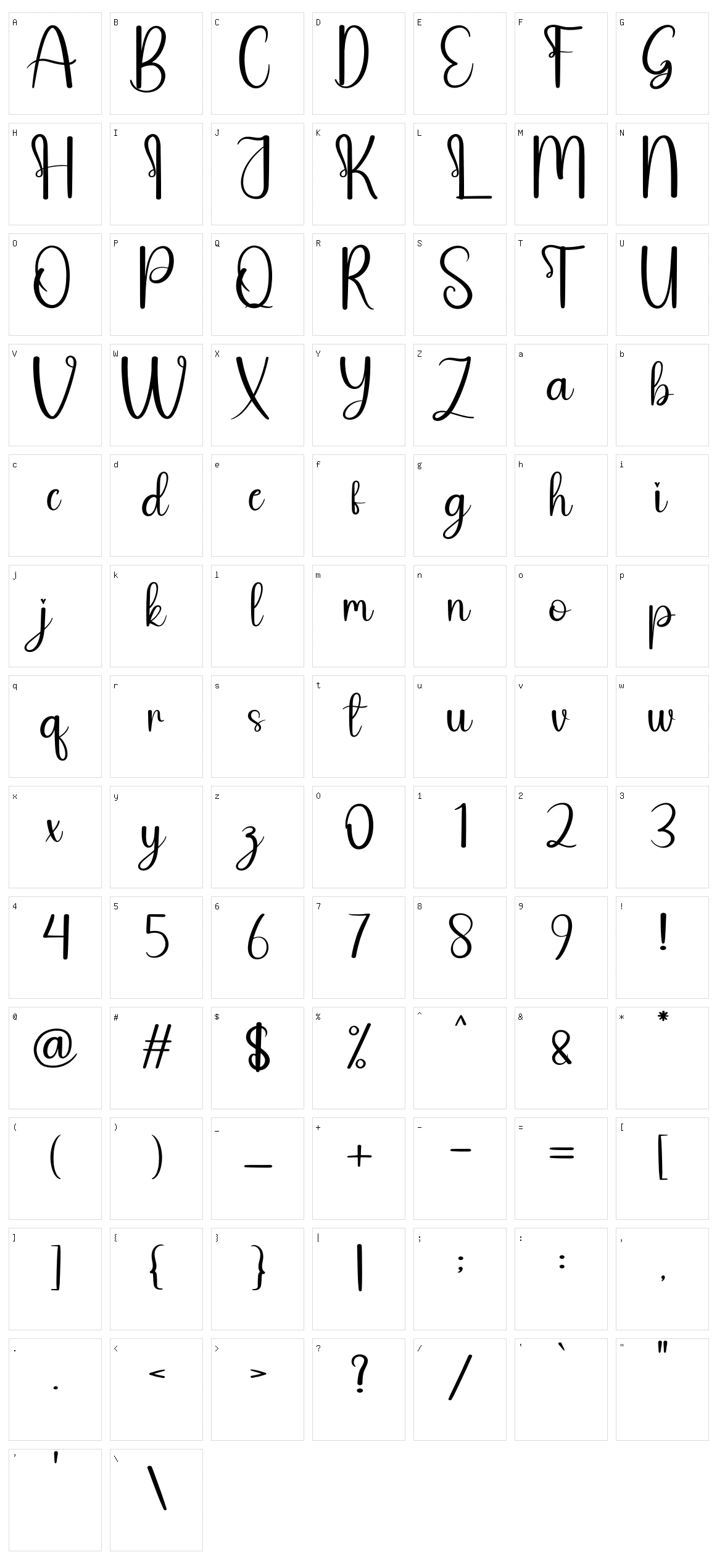 Pandawa Character Set