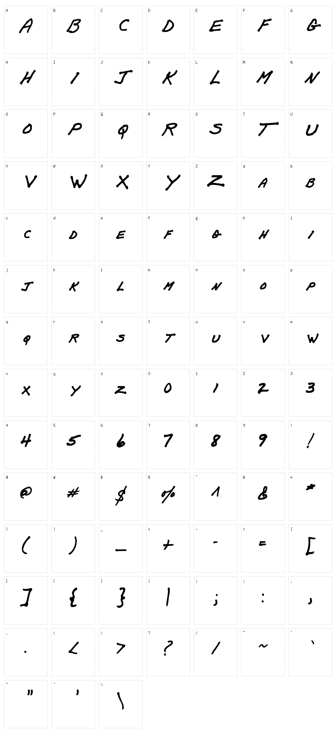 Papa Mano AOE Character Set