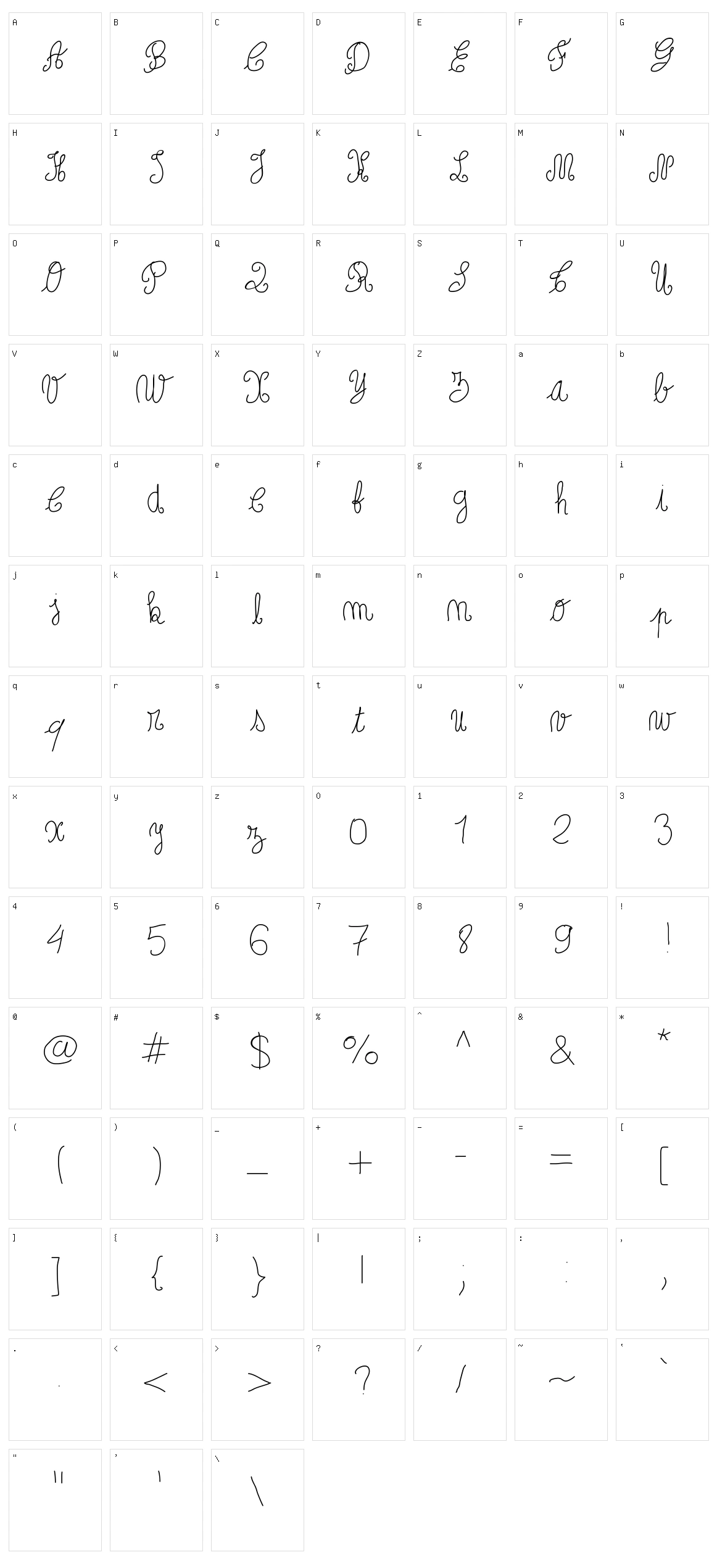 Papoune Character Set