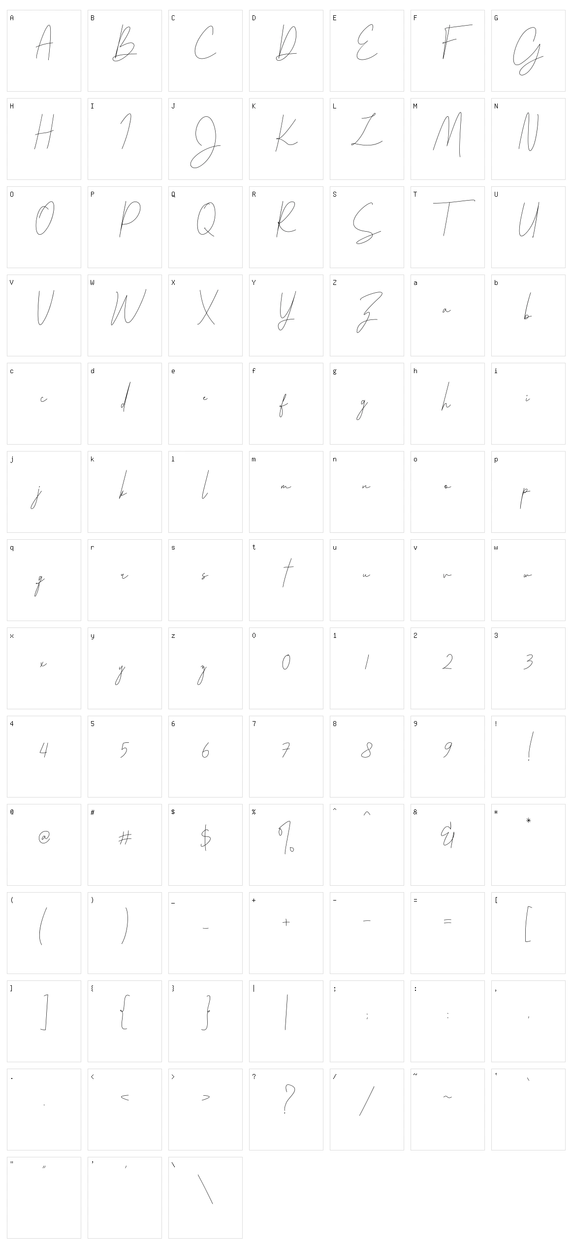 Parakan Character Set