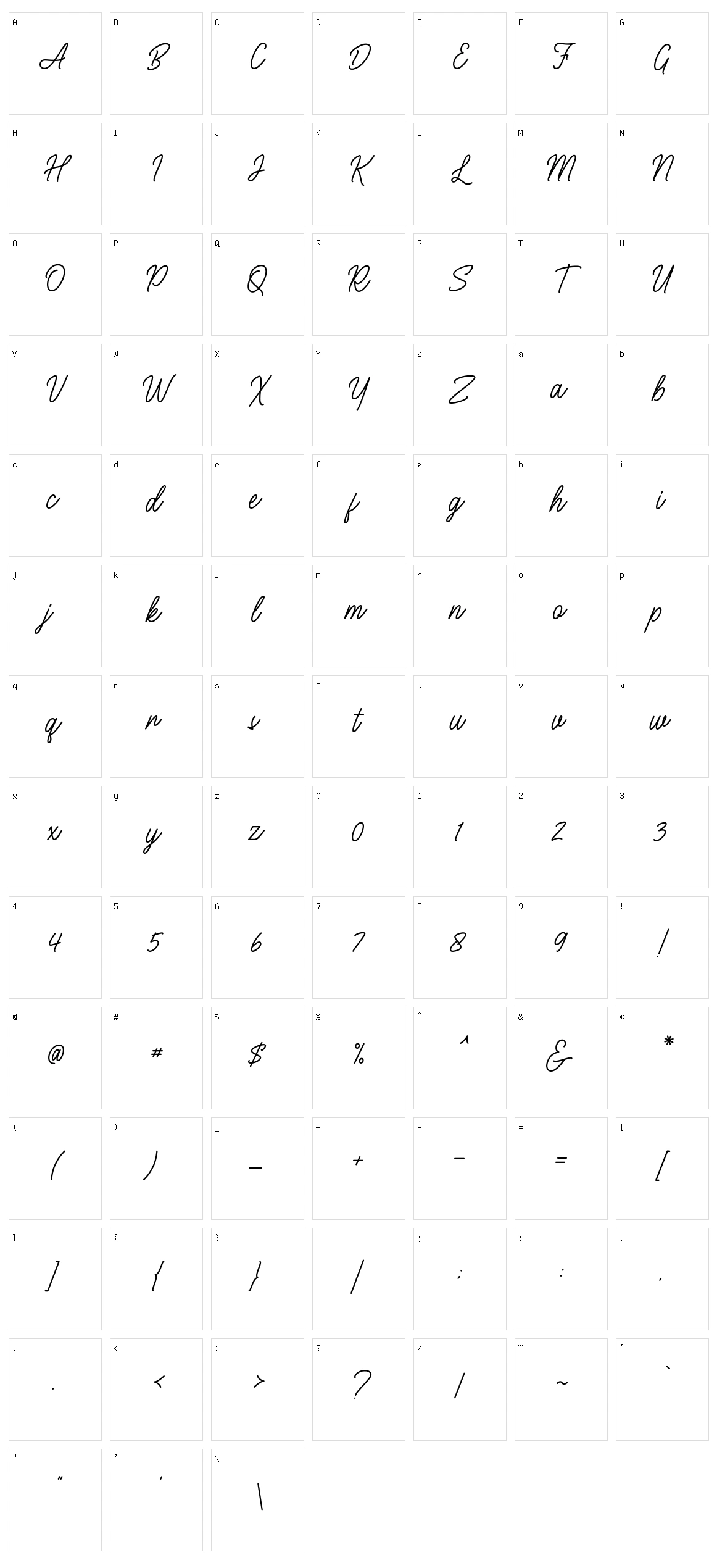 Paranoid Character Set