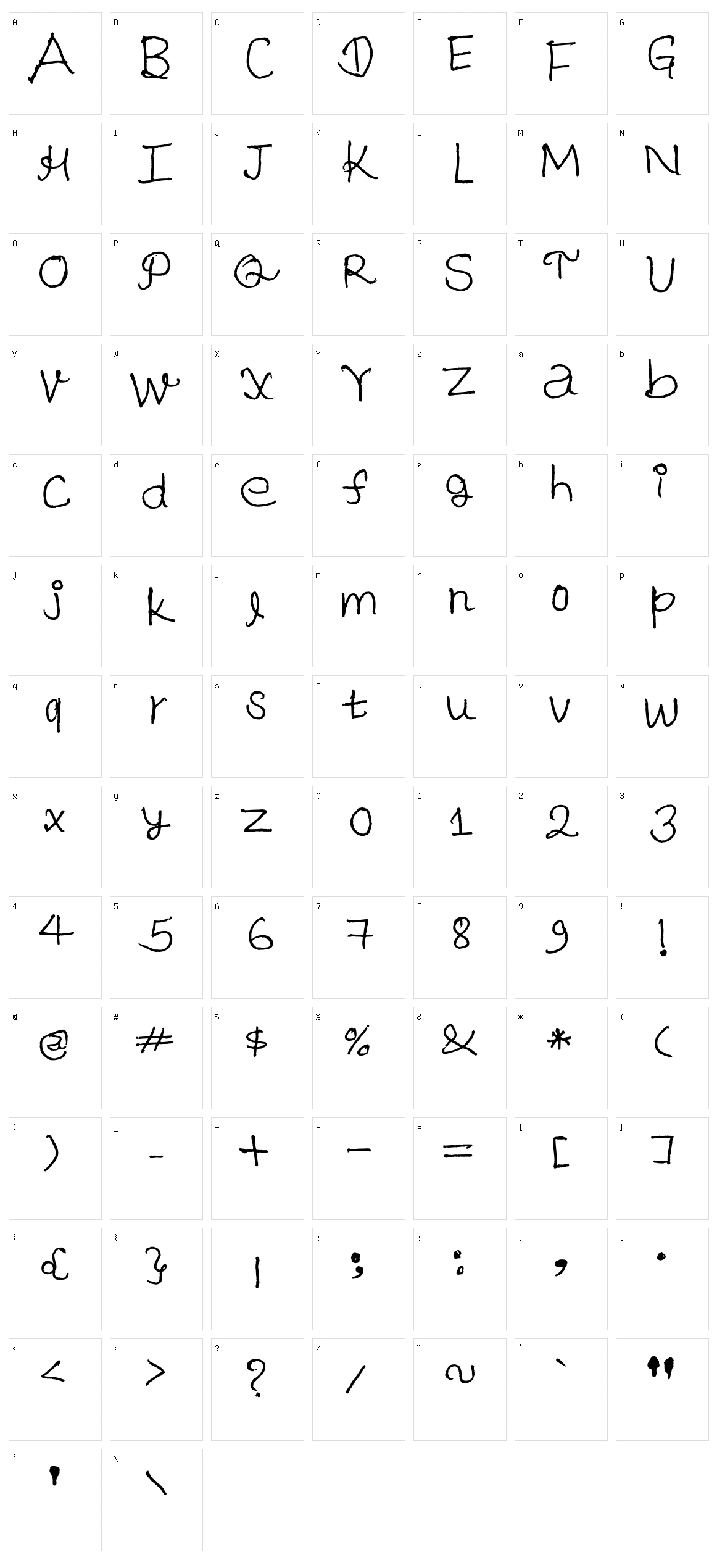 Paresh Character Set