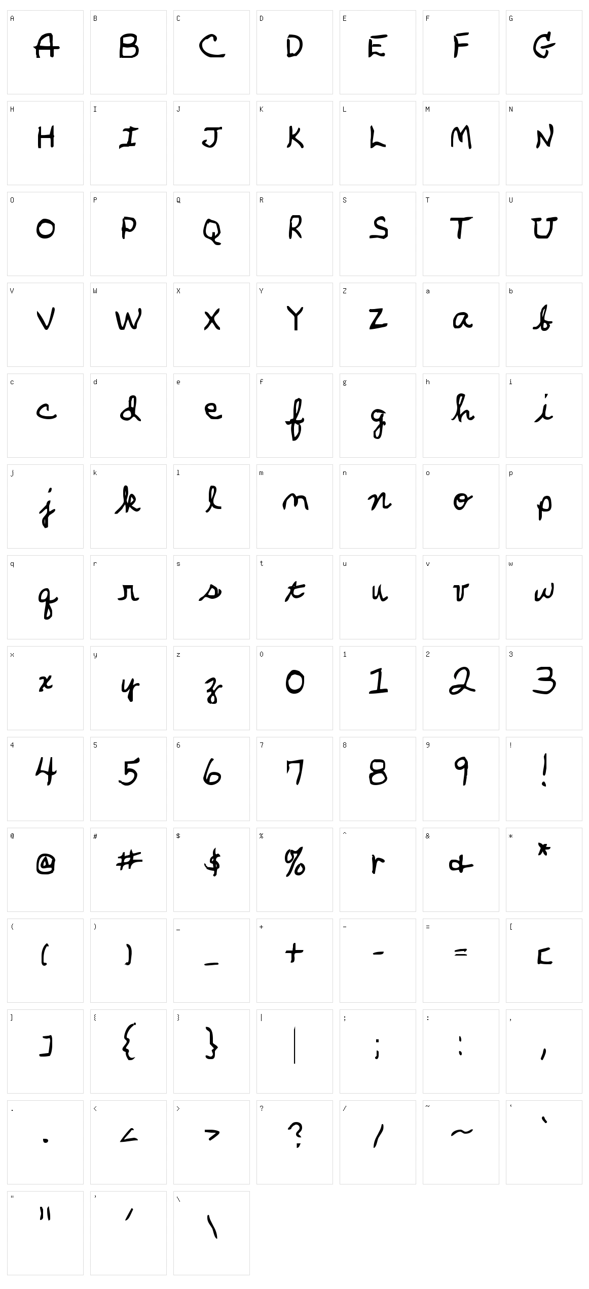 Parker's Hand Character Set