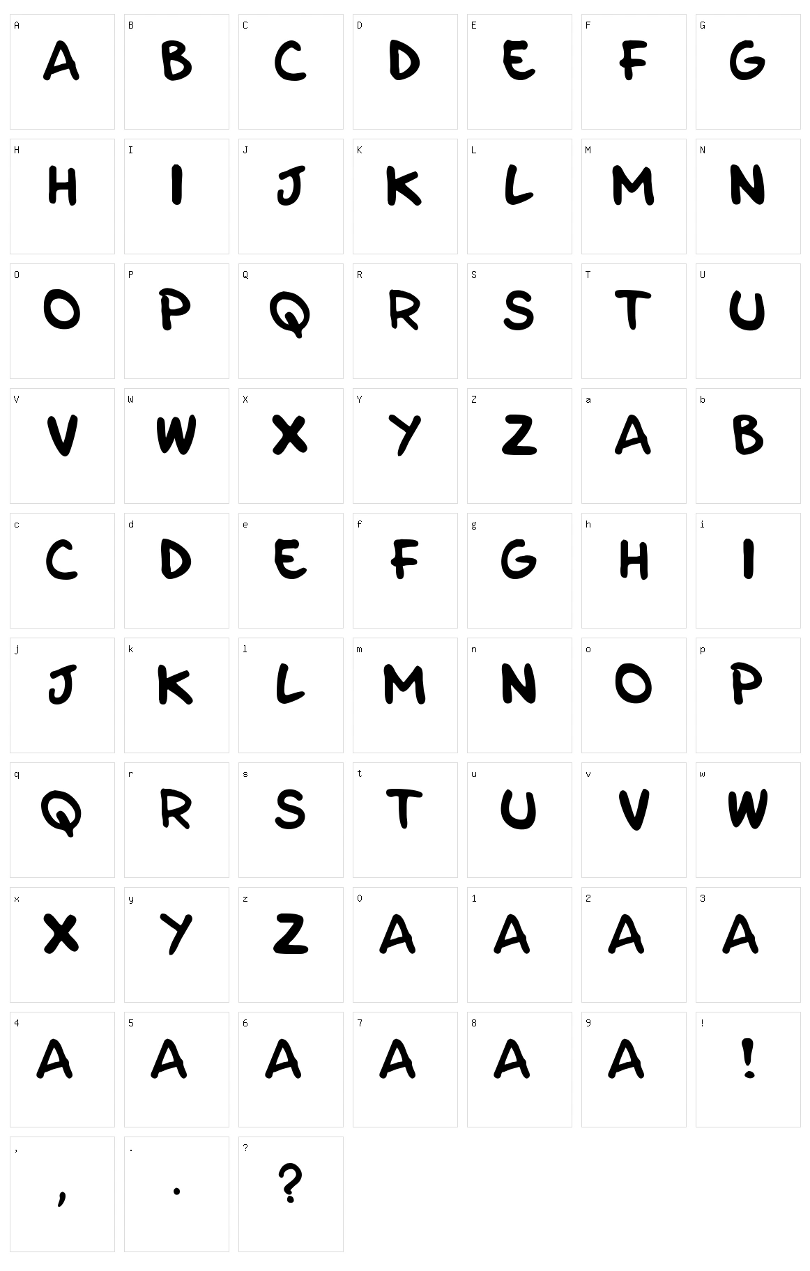 Parla Character Set