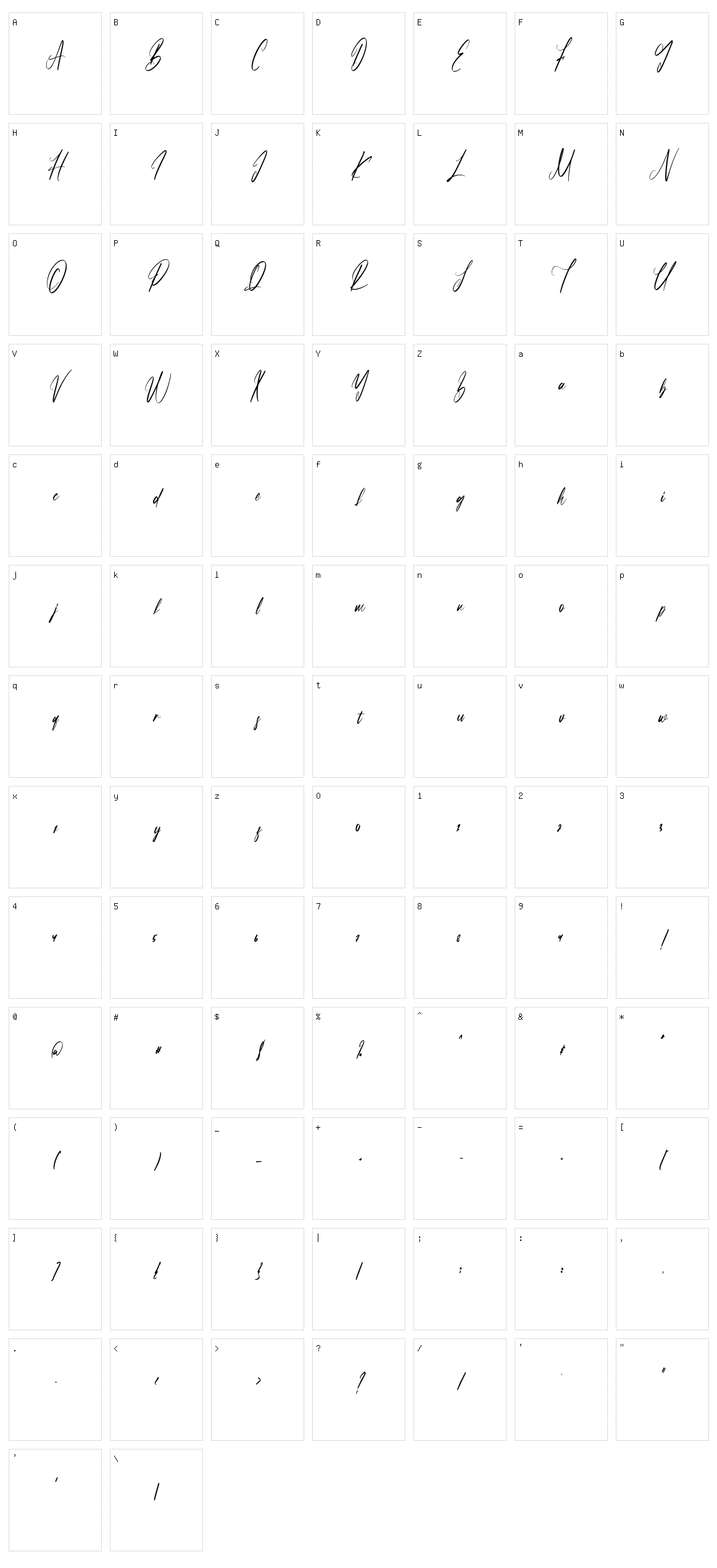 Partiny Agathi Character Set