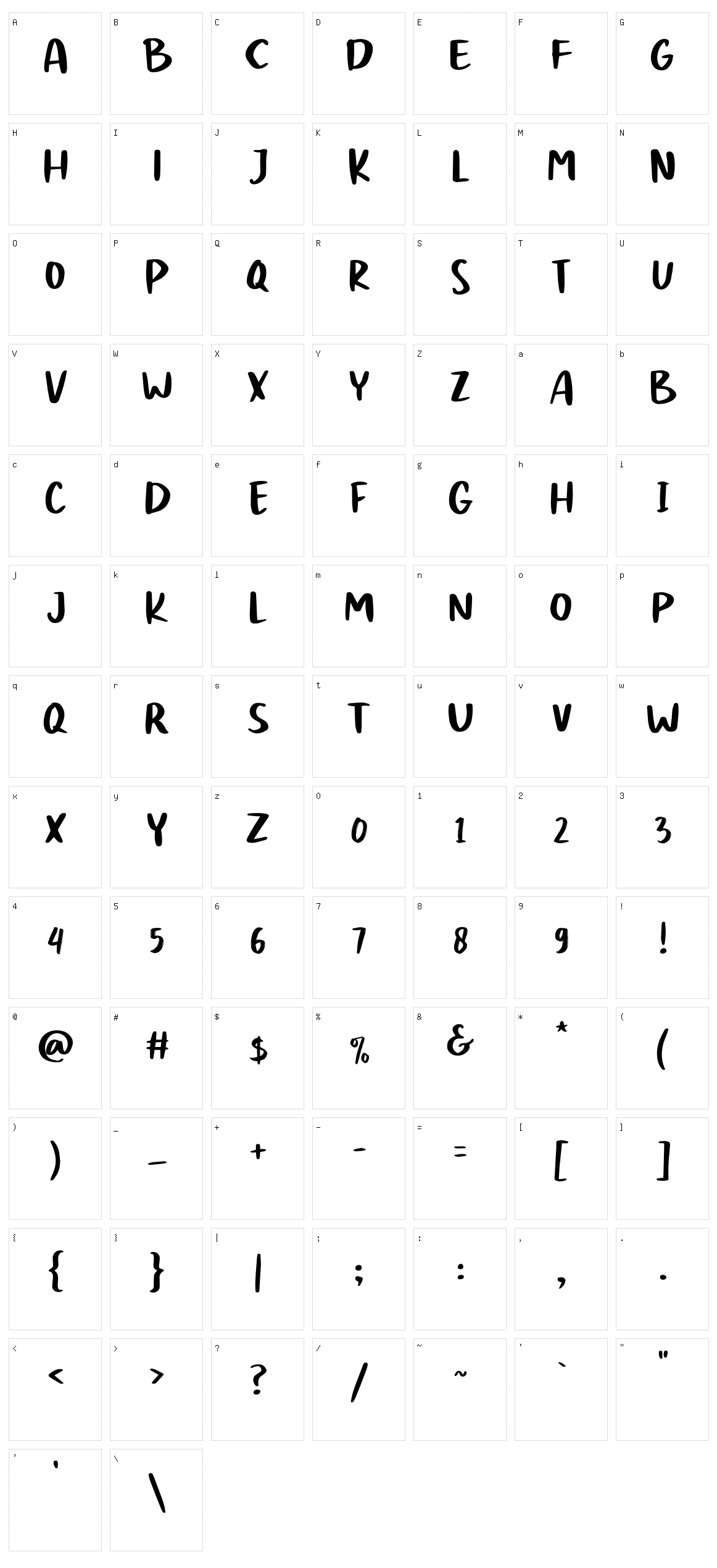 Passtyn Sans Character Set